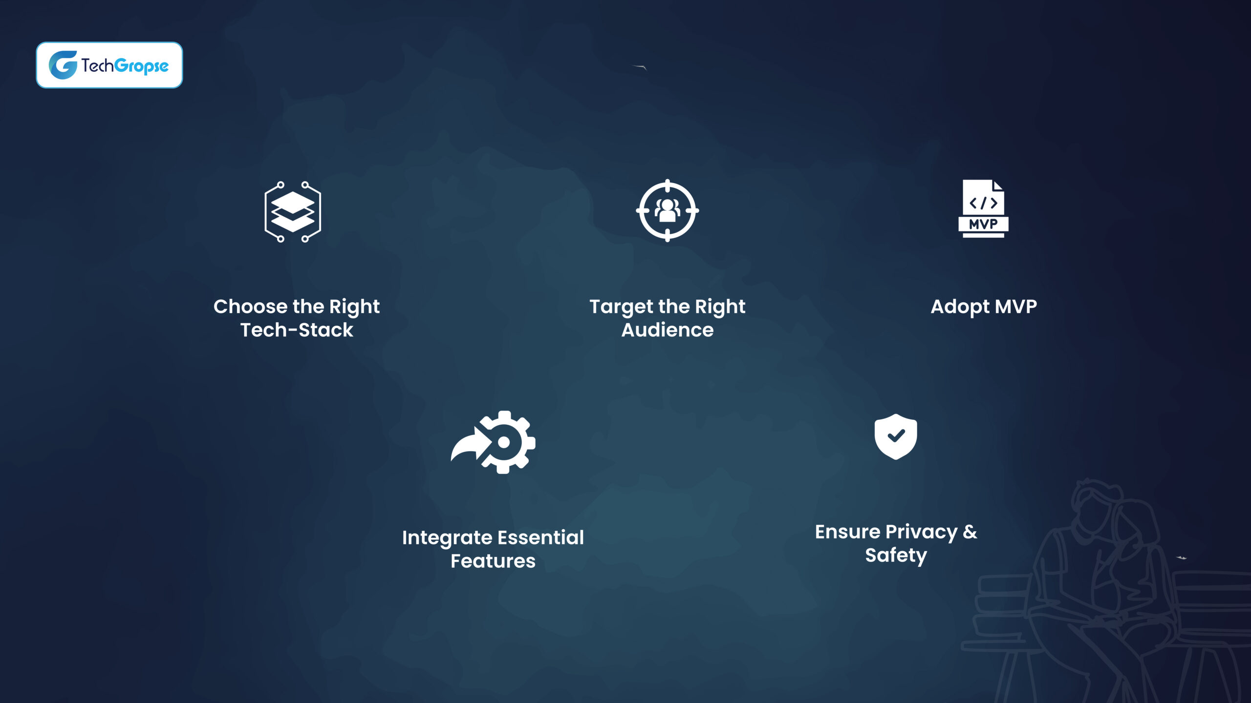 How to Build the Best Dating Apps in Dubai_