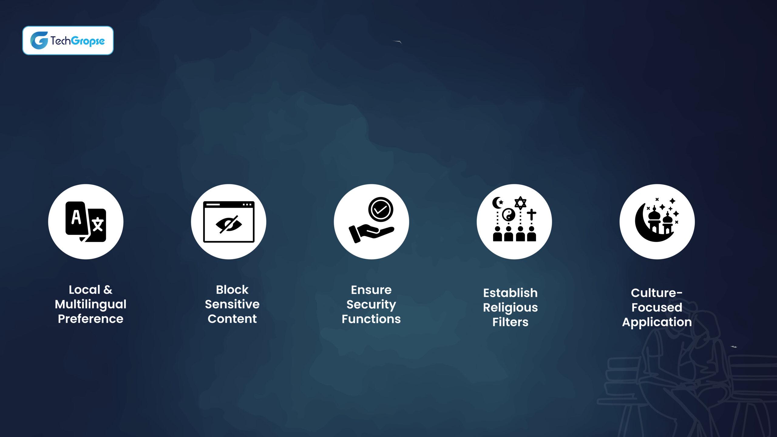 Significant Traits of a Dating App in Dubai