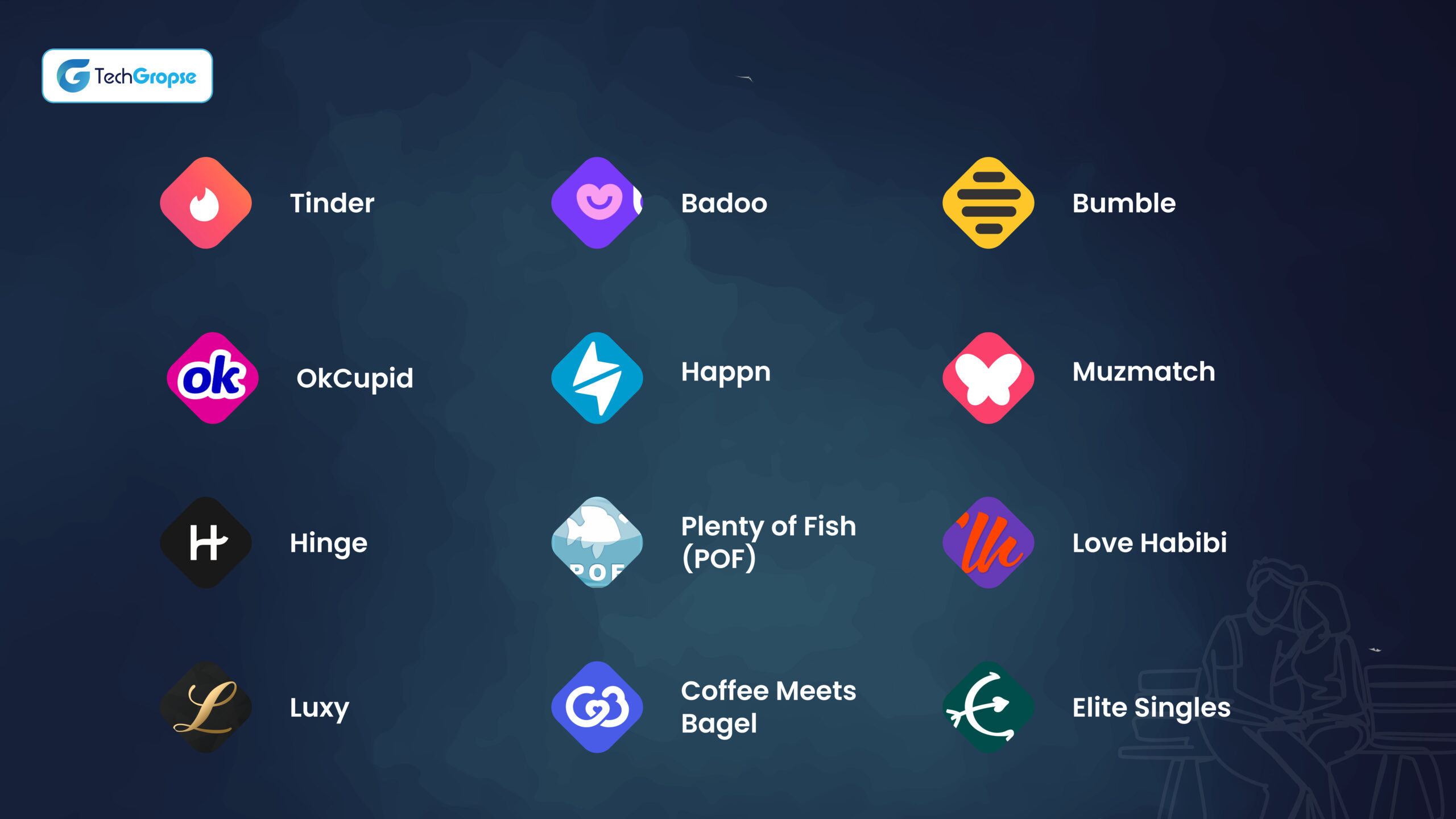 Top 10+ Dating Apps in Dubai