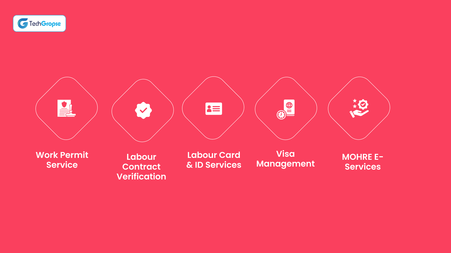 Why is the MOHRE UAE App Essential in the UAE Labour Market