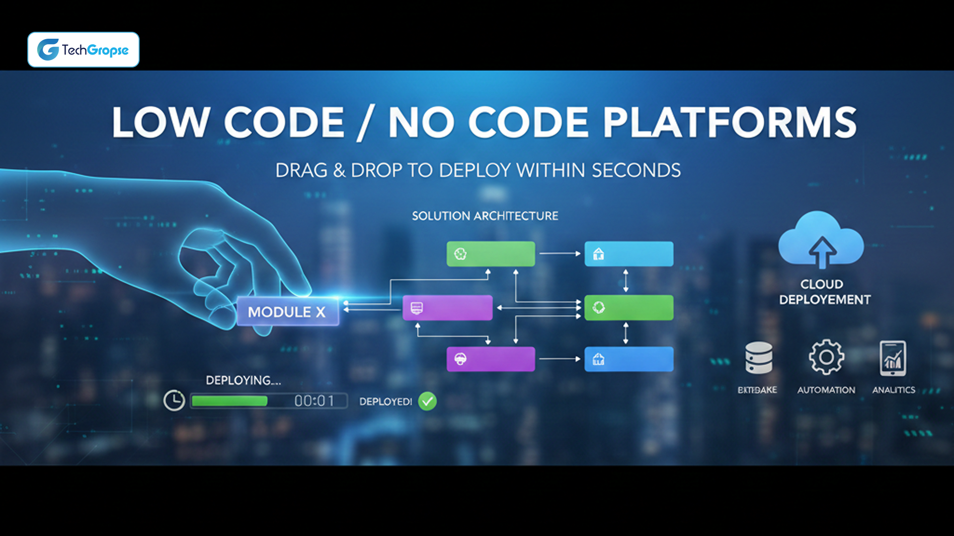 No Code Platforms_ Drag & Drop to Deploy Within Seconds