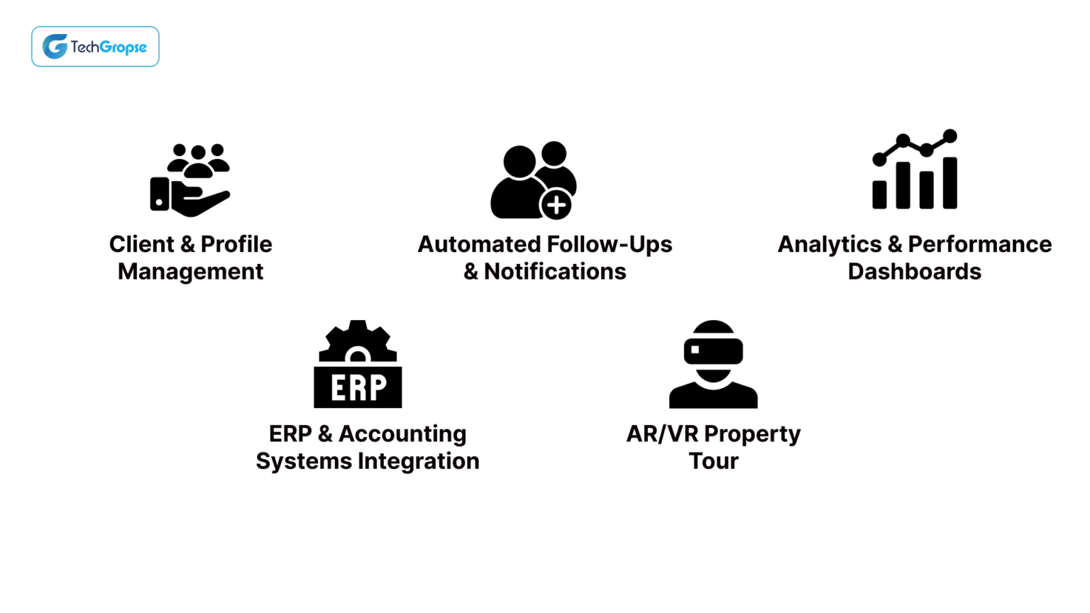 AI Real Estate CRM & ERP for Property Management
