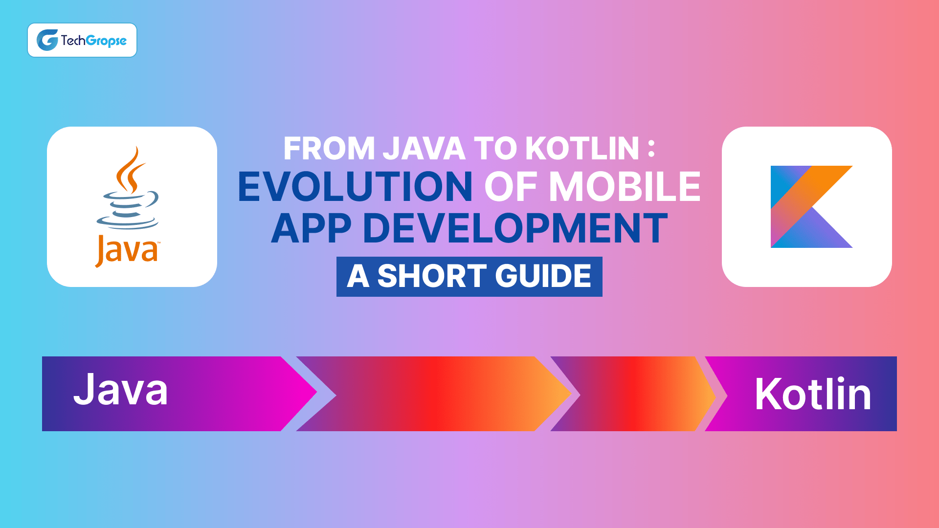 From Java to Kotlin (Evolution of Mobile App Development)_ A Short Guide