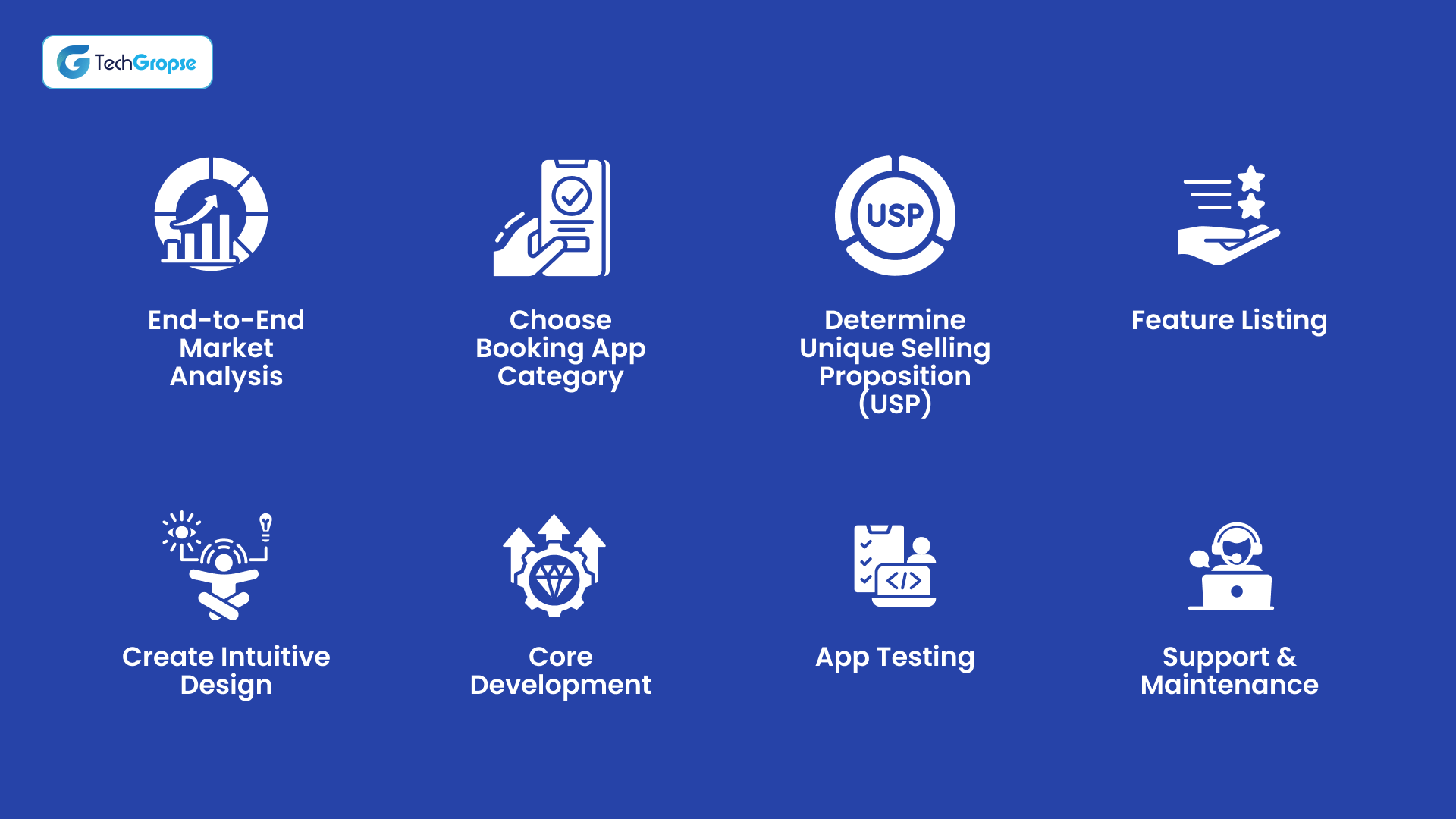 How to Create a Hotel Booking Website & Application_ Step-by-Step Guidelines