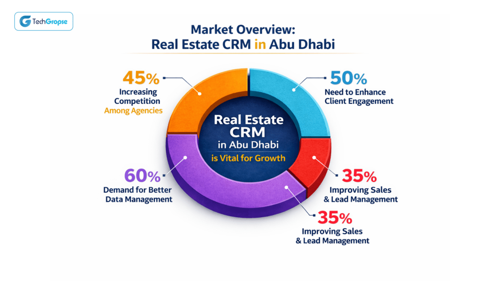 crm system meaning