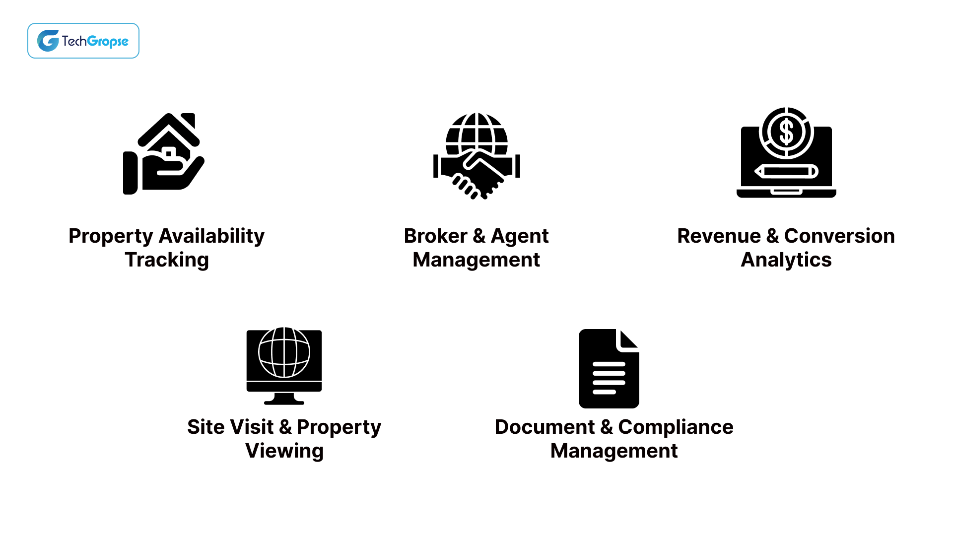 Use Cases of Real Estate CRM Software in the UAE