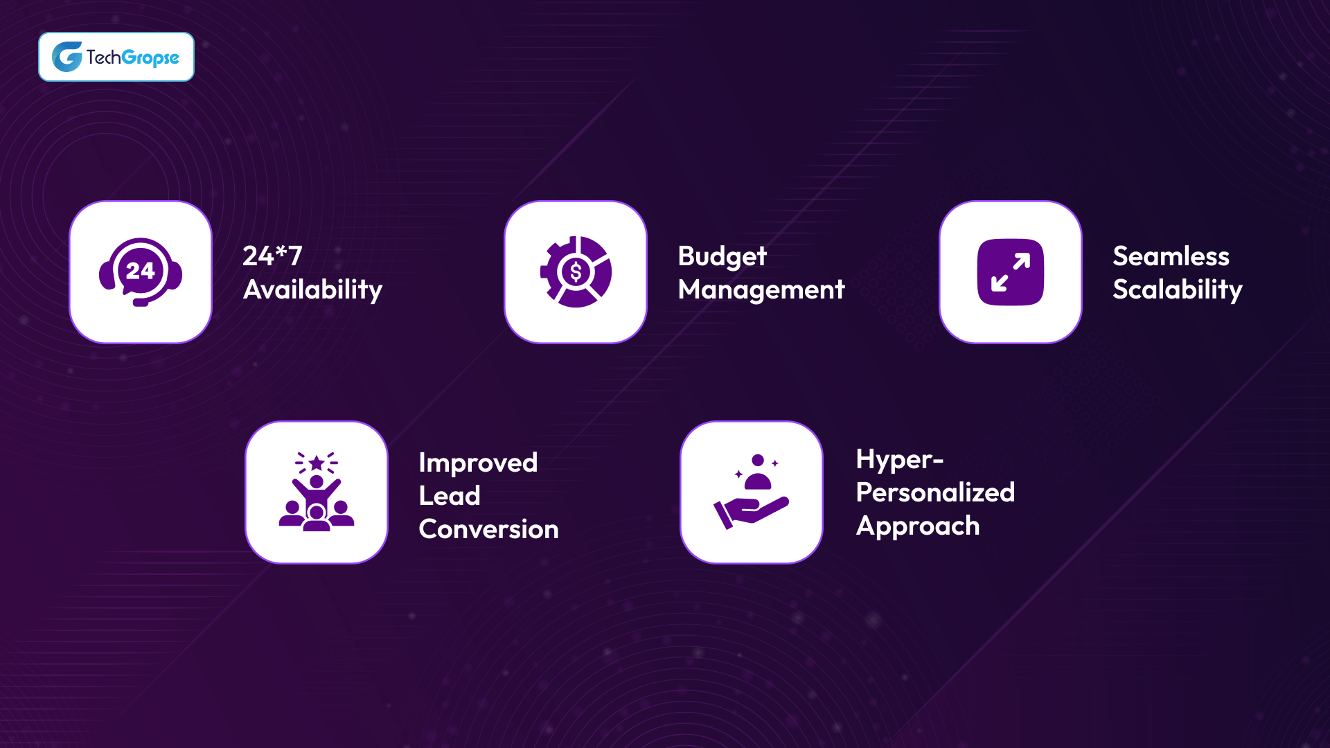 Benefits of an AI Chatbot in a Mobile App for Business