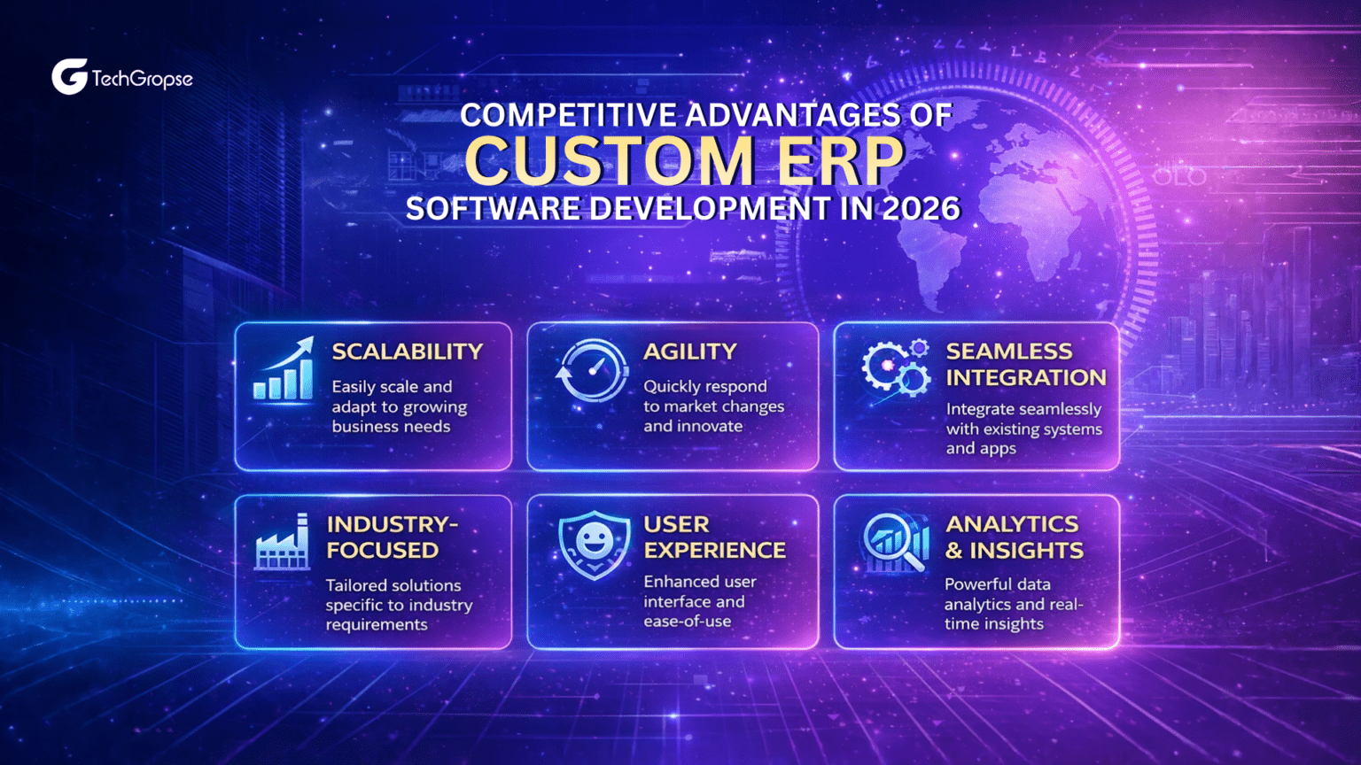 Custom ERP Software Development: Complete Guide 2026