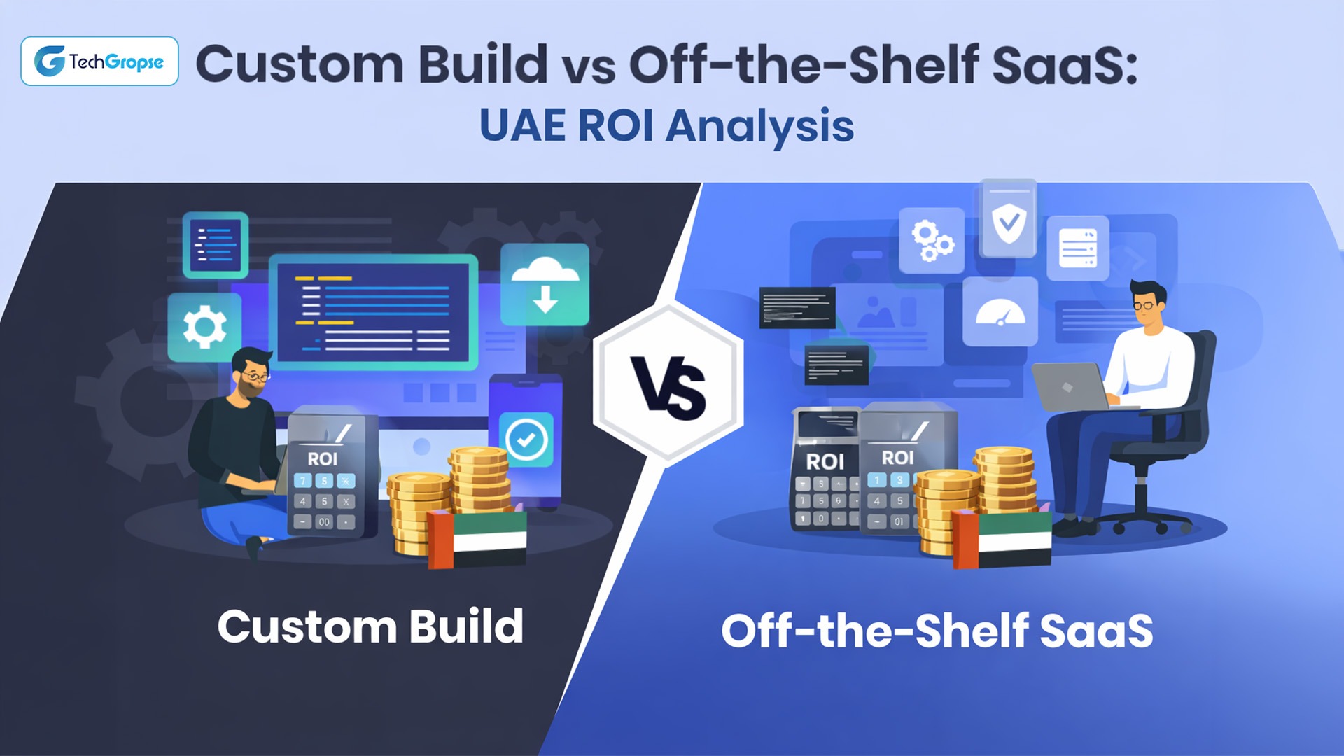Custom Build vs Off-the-Shelf SaaS UAE ROI Analysis_