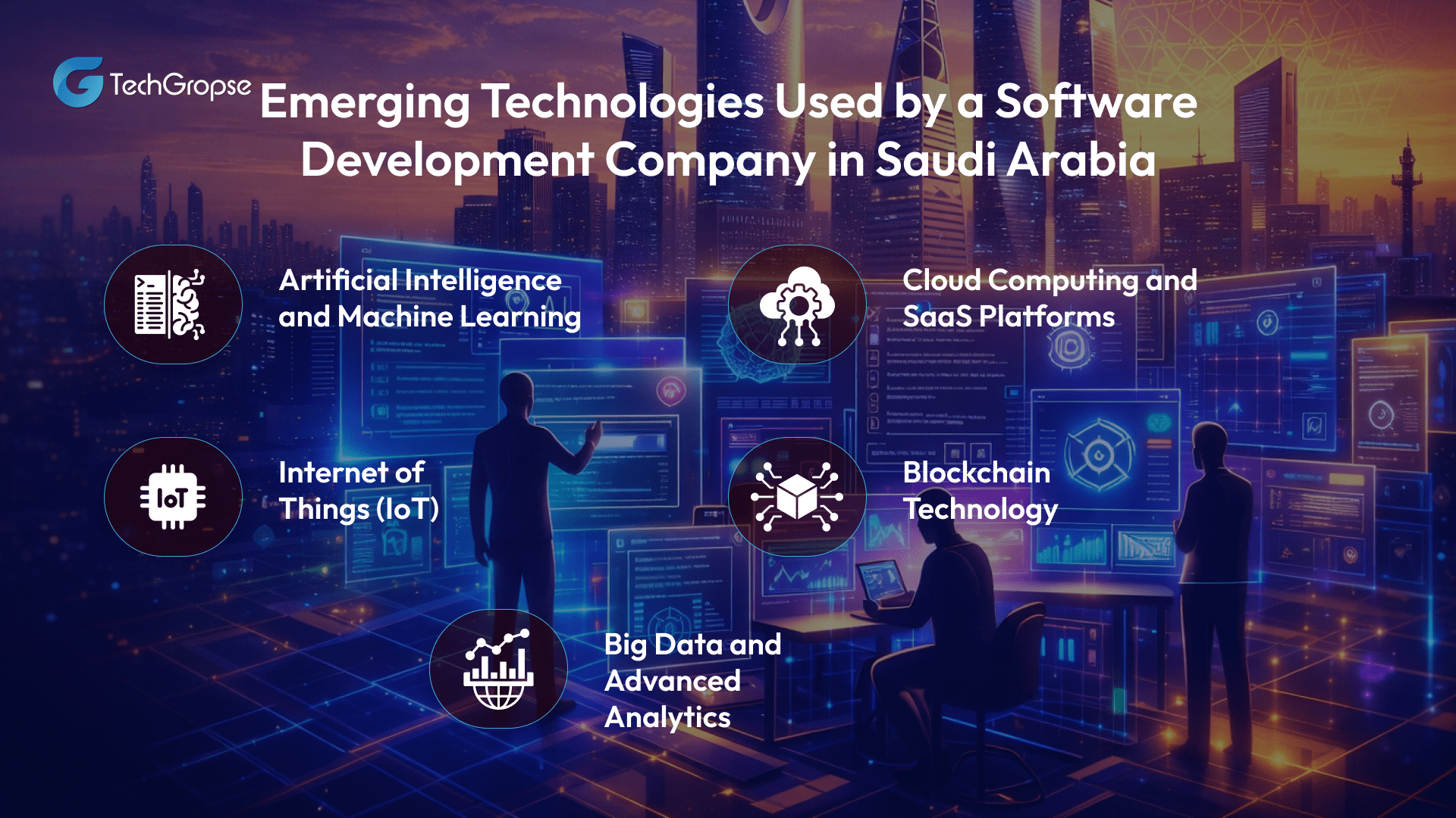 Emerging Technologies Used by a Software Development Company in Saudi Arabia