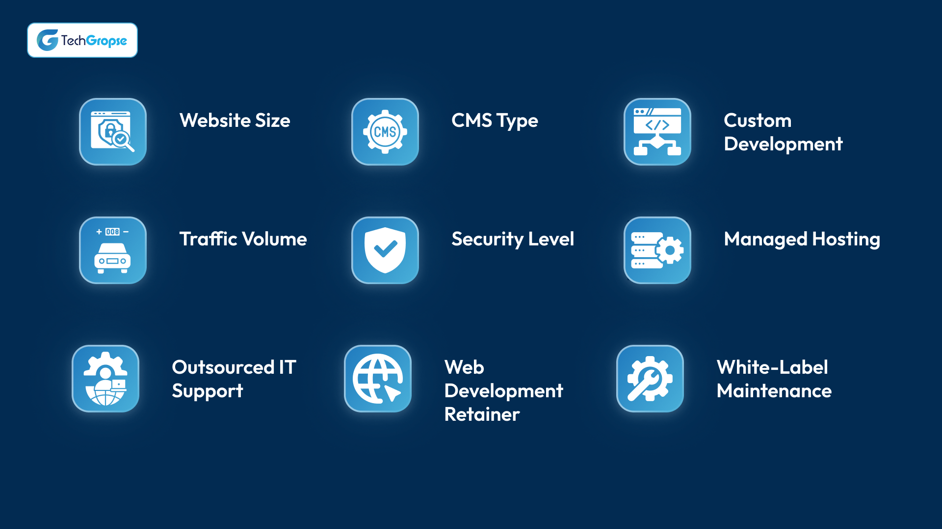 Factors Affecting Website Maintenance Pricing