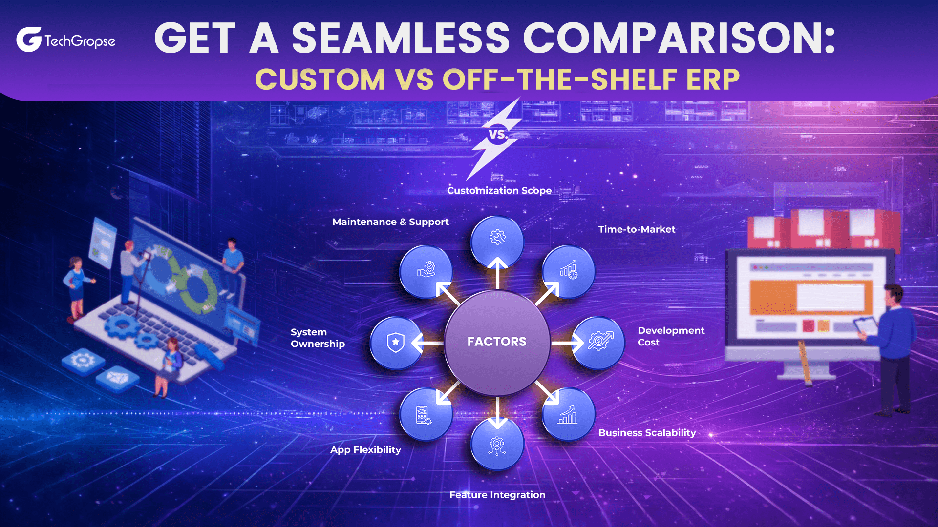 Get a Seamless Comparison Custom Vs Off-the-Shelf ERP