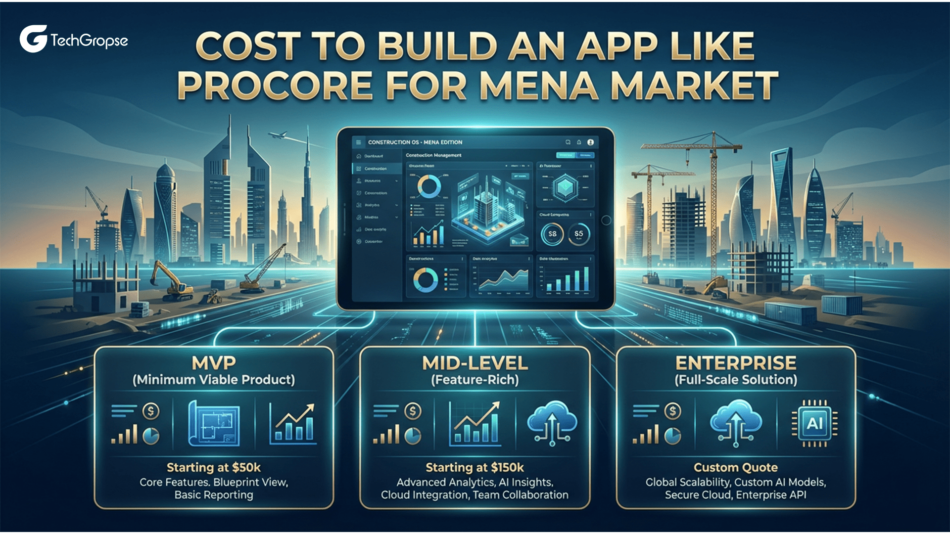 How Much Does It Cost to Build an App Like Procore for the MENA Market