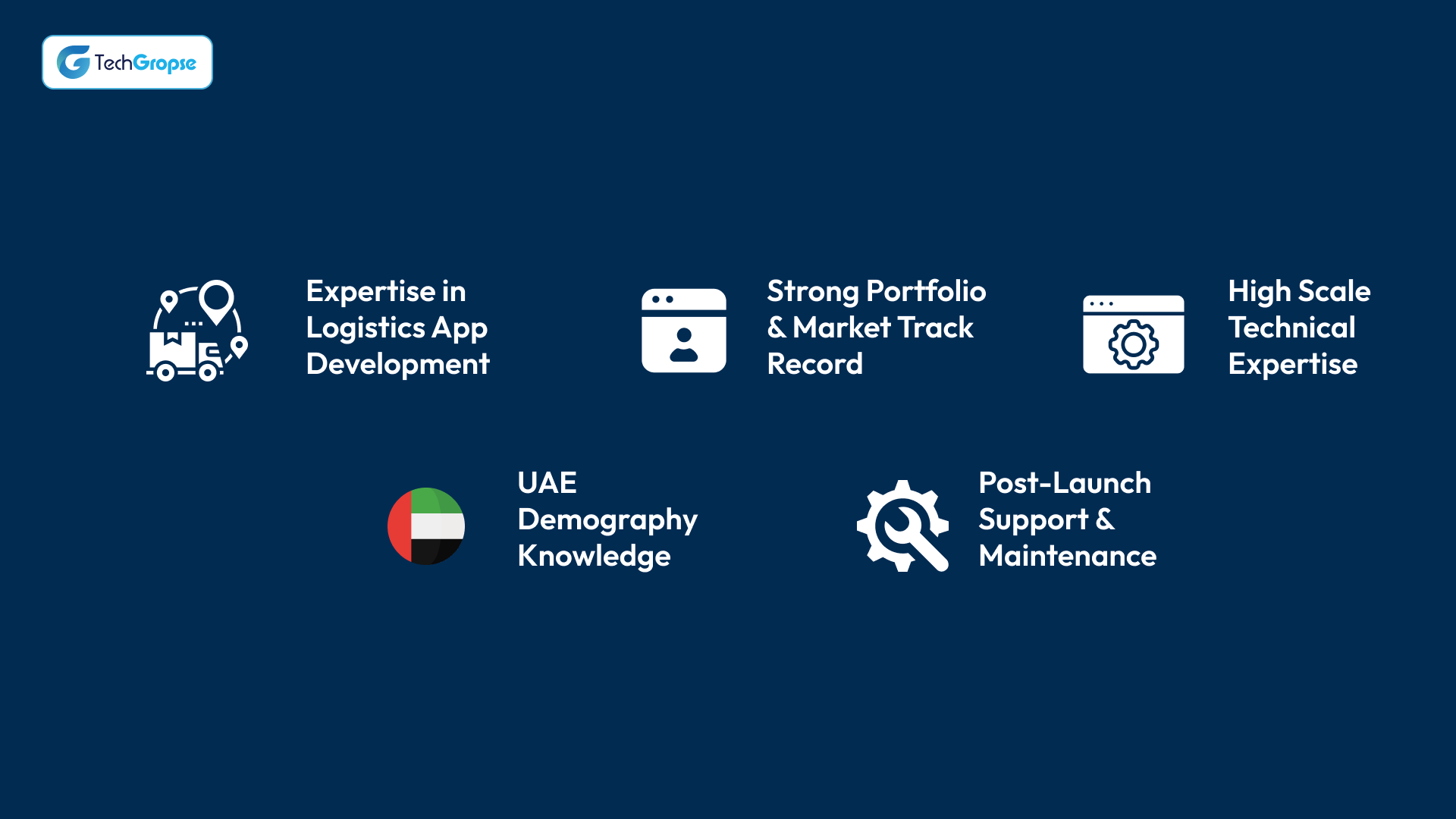 How to Choose the Best Logistics App Development Company in the UAE_