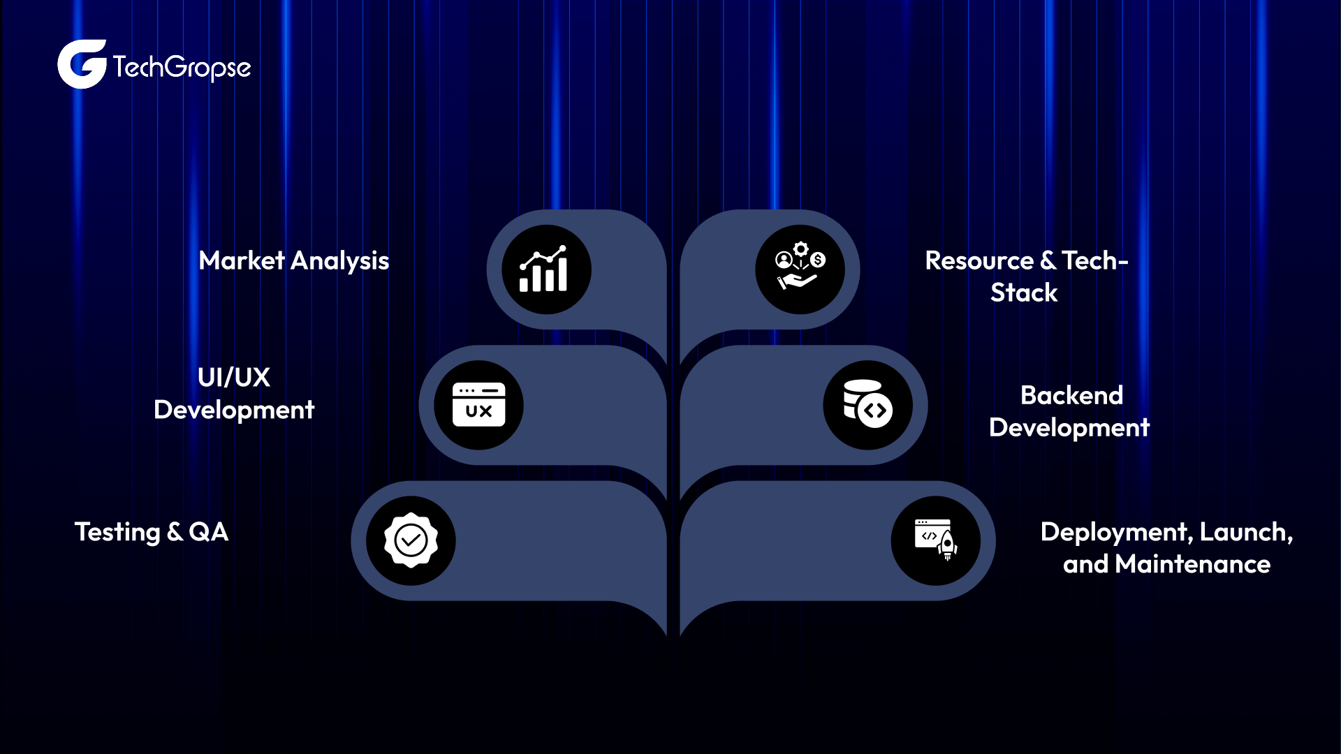 How to Develop an App Like Tabby in 2026_ Step-by-Step Guidelines