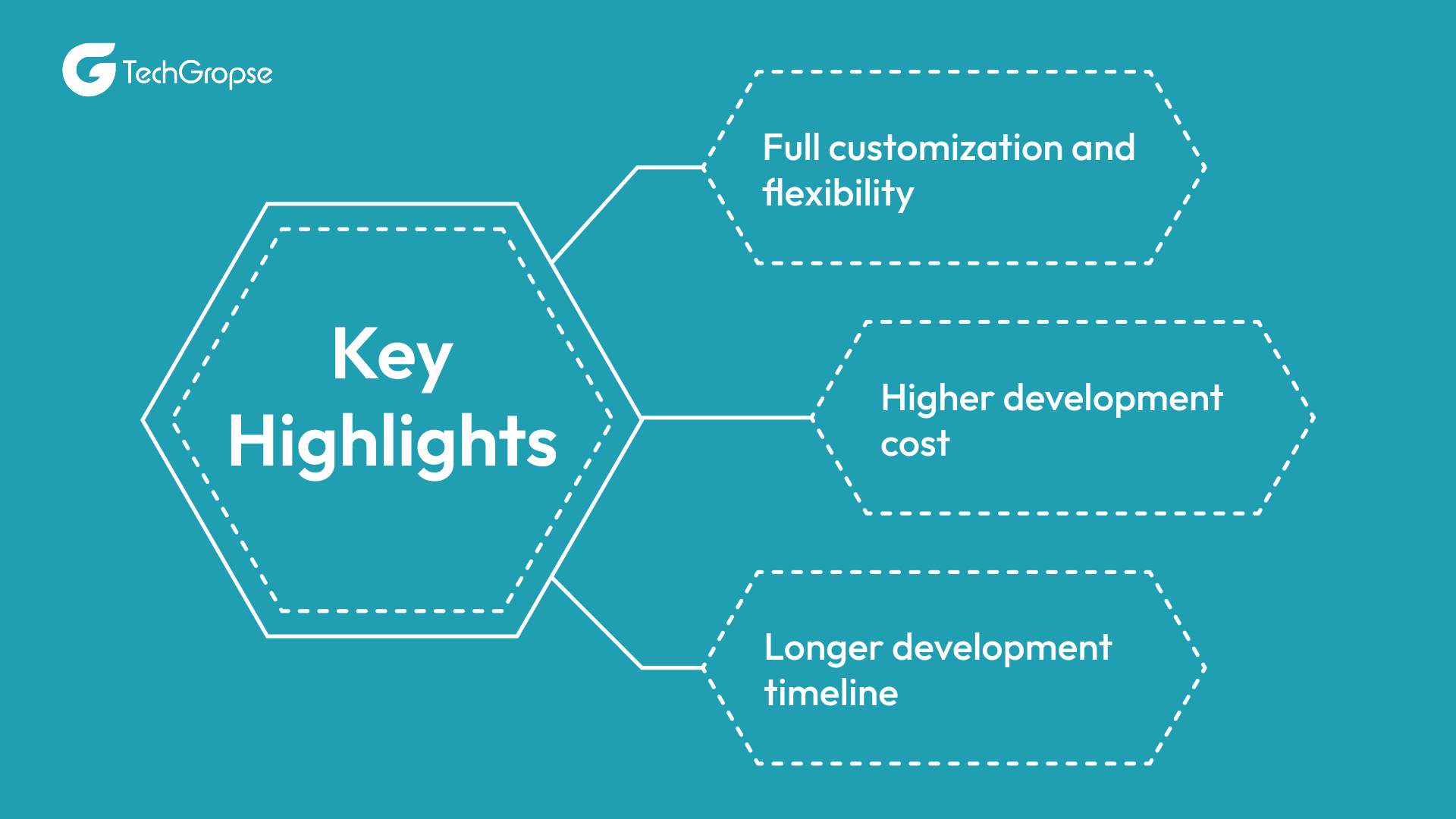 Key Highlights-1