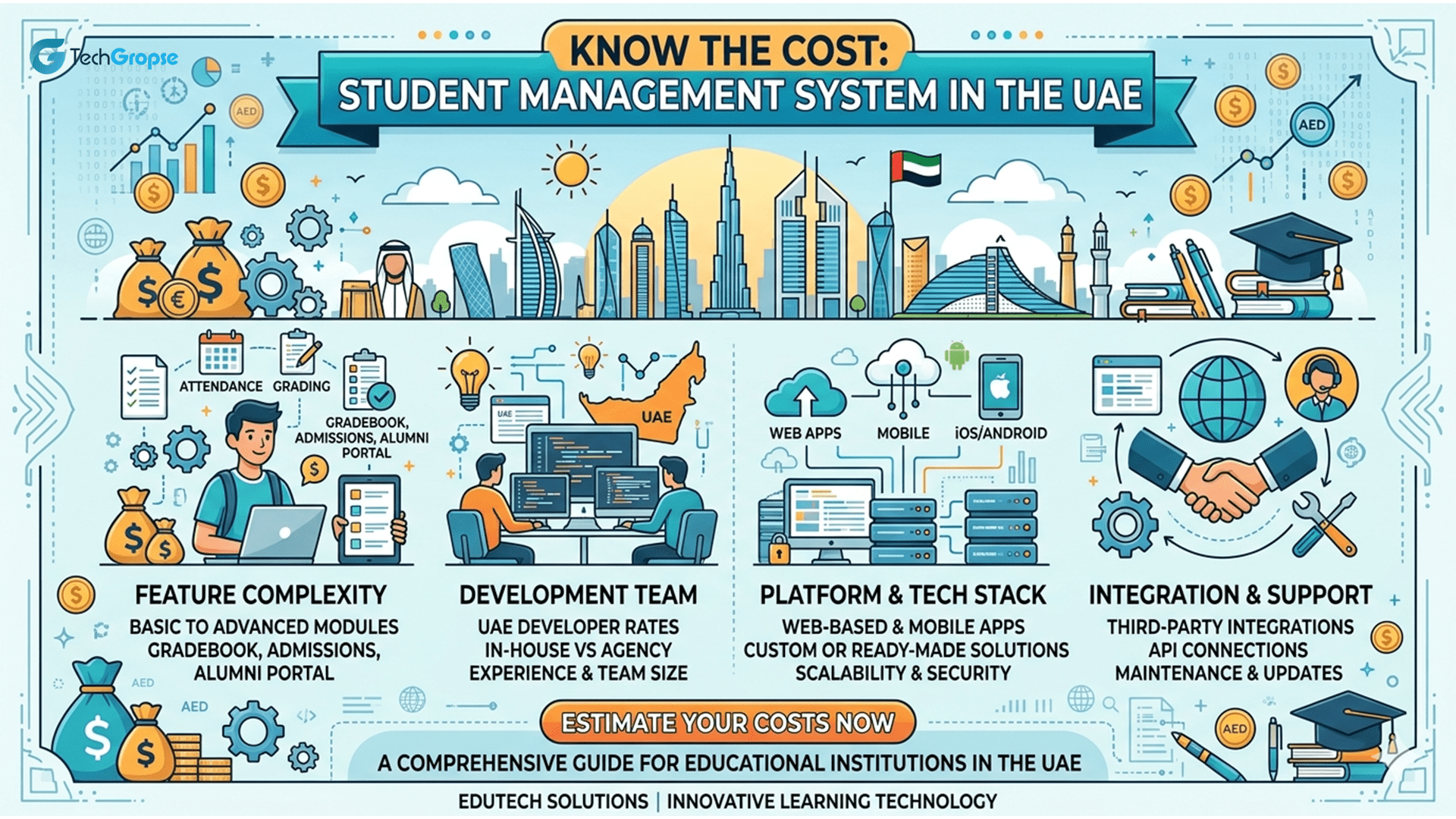 Know the Cost to Build a Student Management System in the UAE