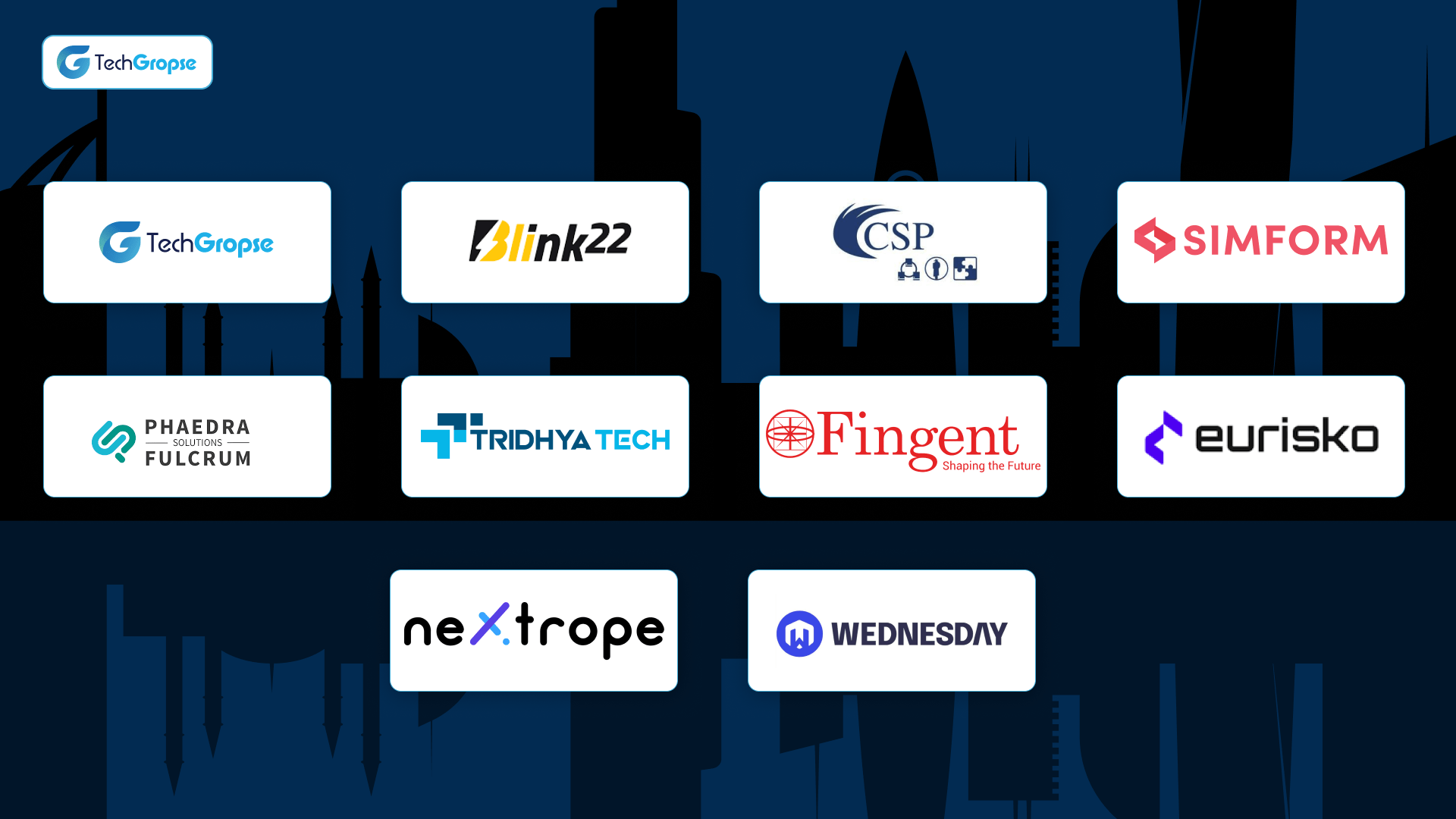 List of Top 10 AI Companies in Dubai in 2026