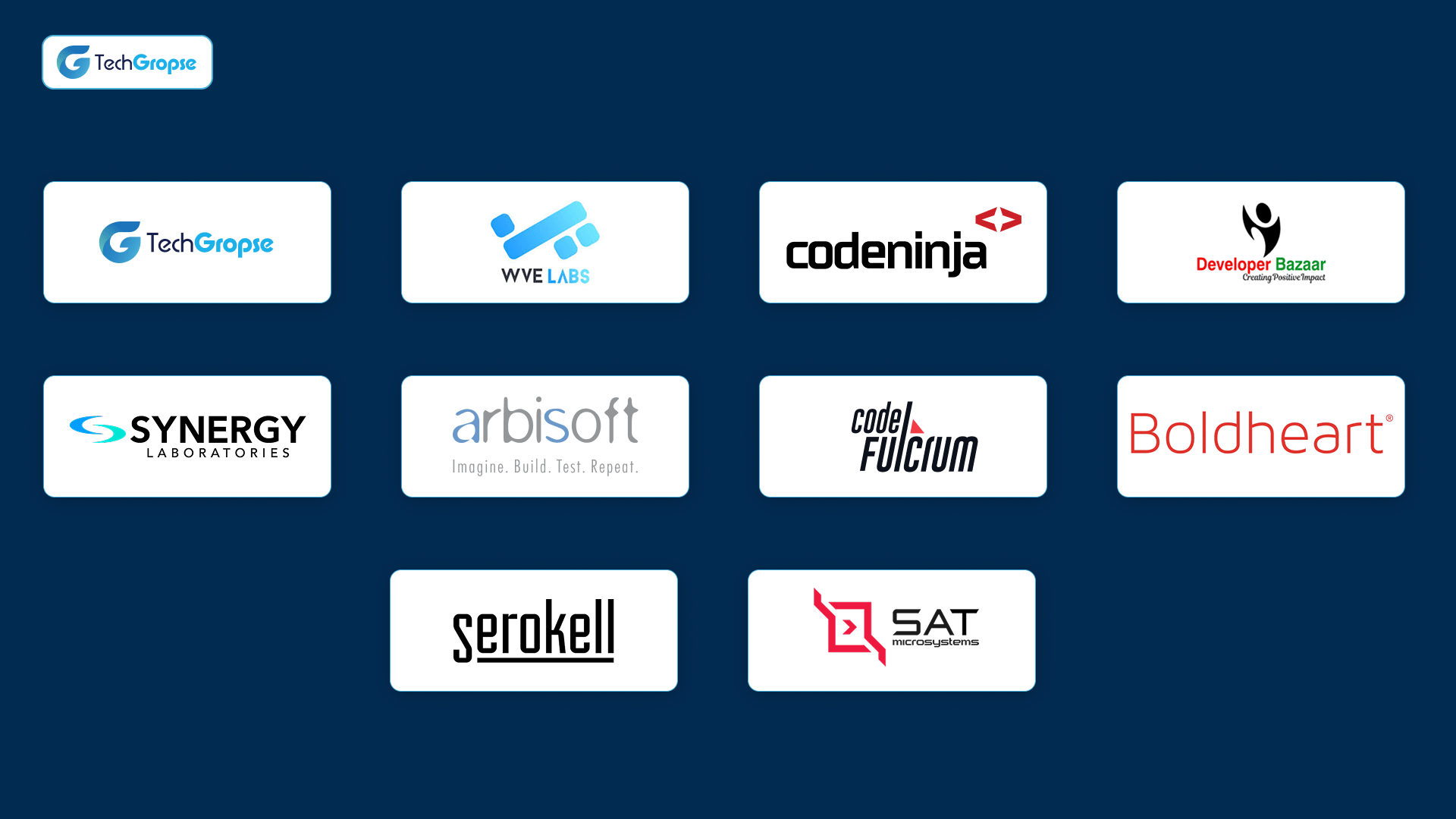 List of the Best 10 AI Experts in Saudi Arabia