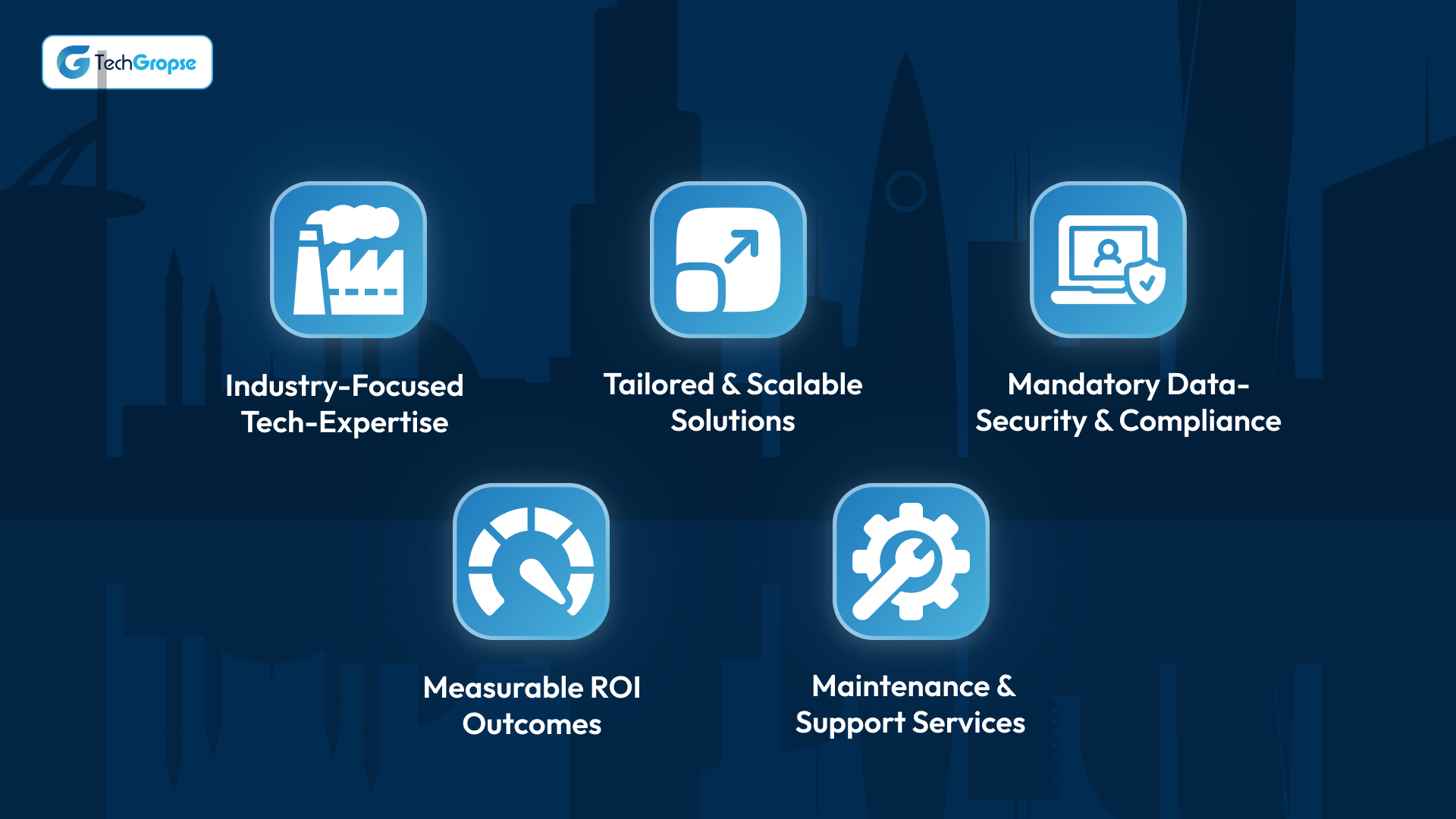 Notable Features of a Good AI Company in Dubai