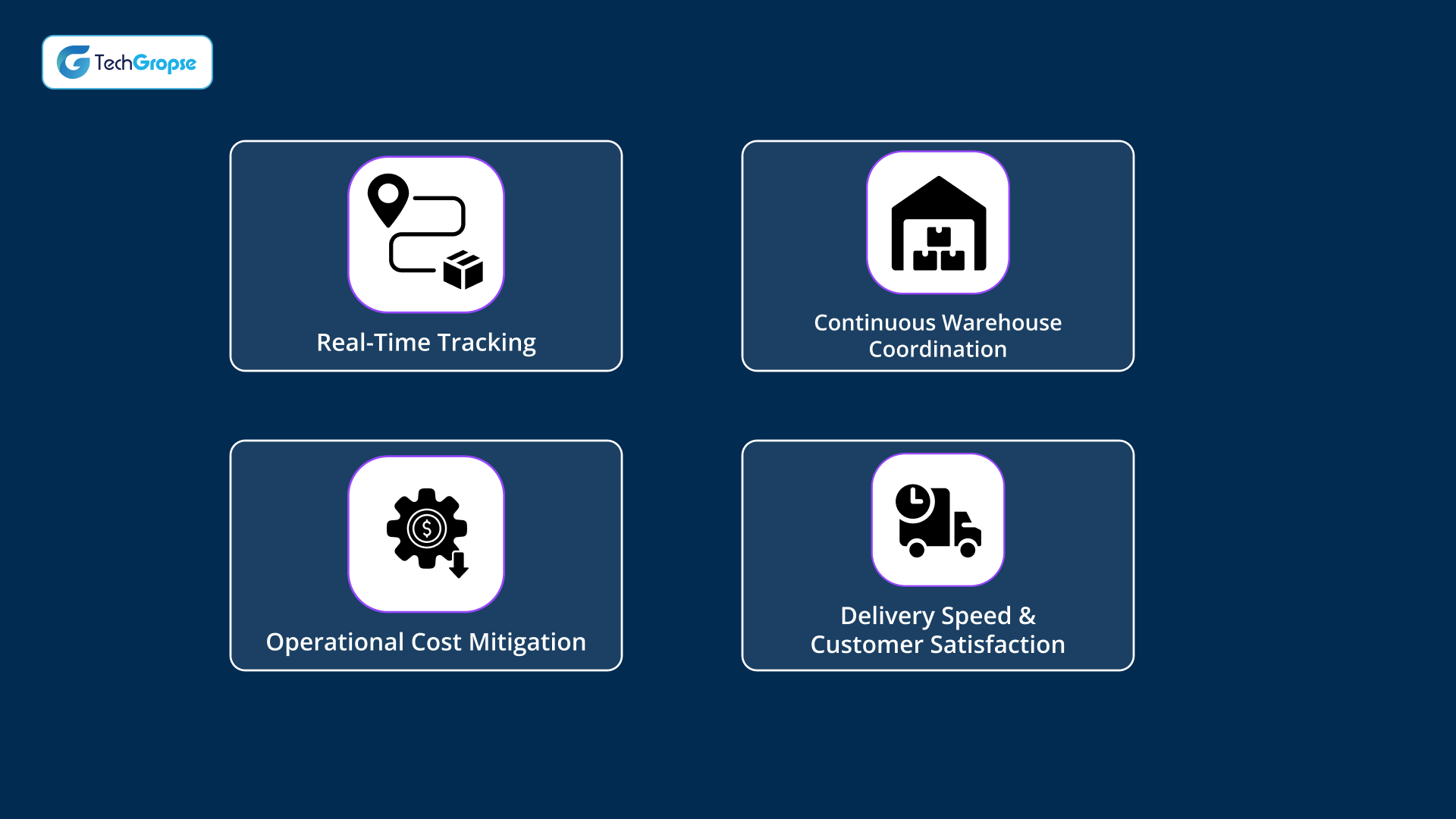 Significance of Supply Chain Digitization in the UAE in 2026