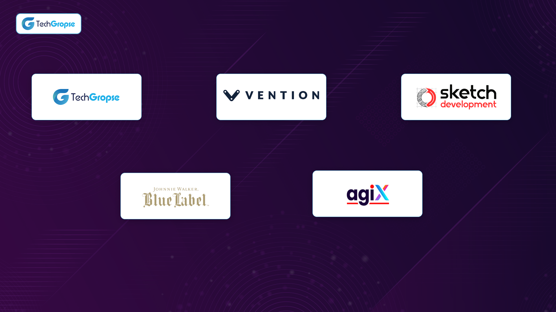 Top 5 AI Assistant Chatbot Development Companies in 2026