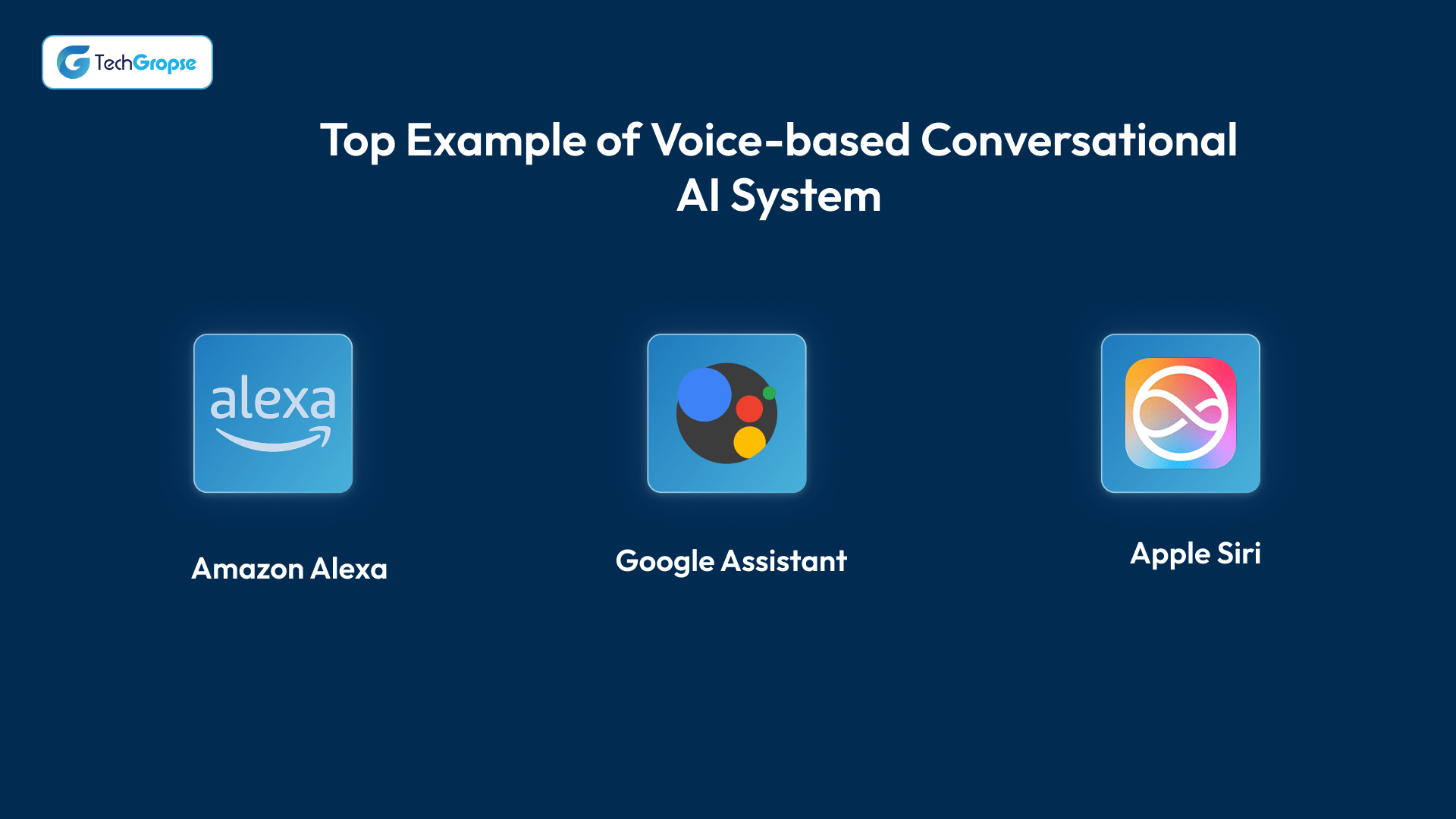 Top Example of Voice-based Conversational AI System