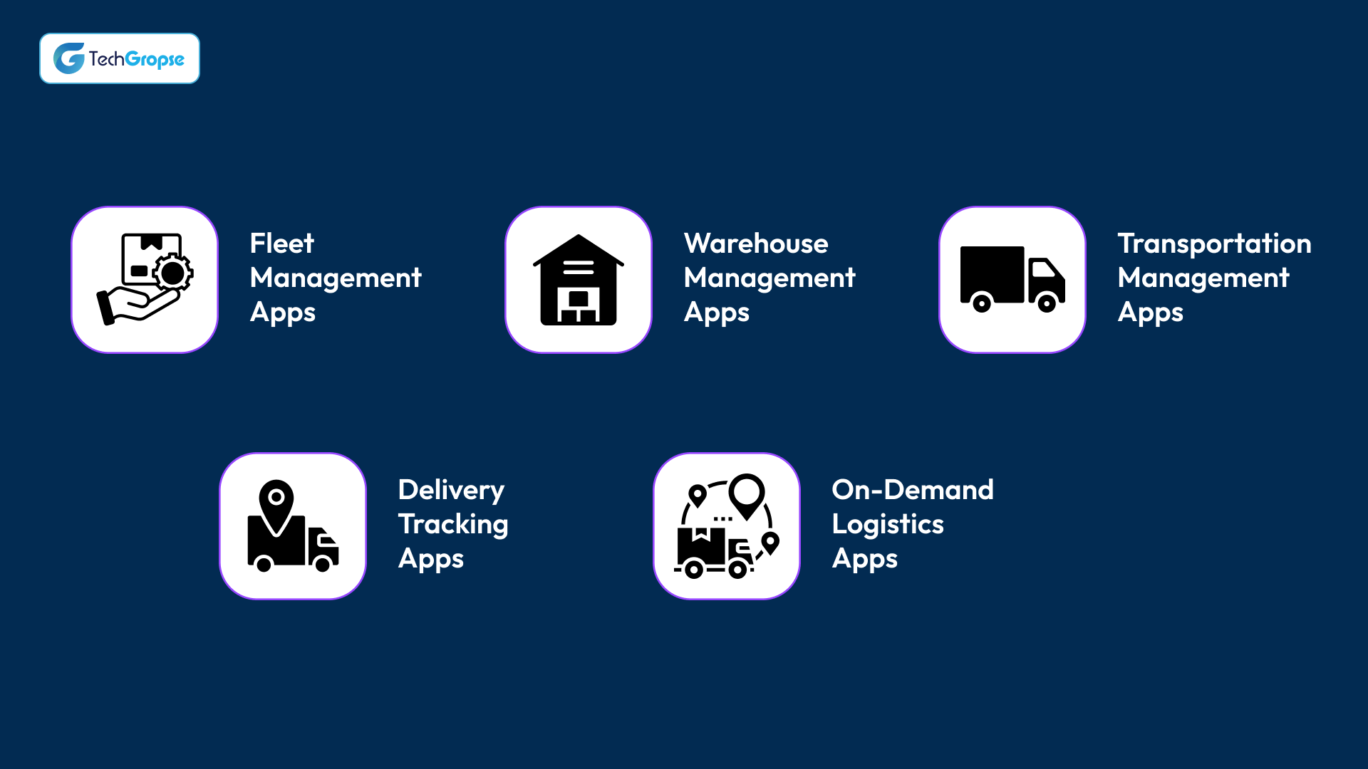 Types of Logistics Apps You can Build in the UAE