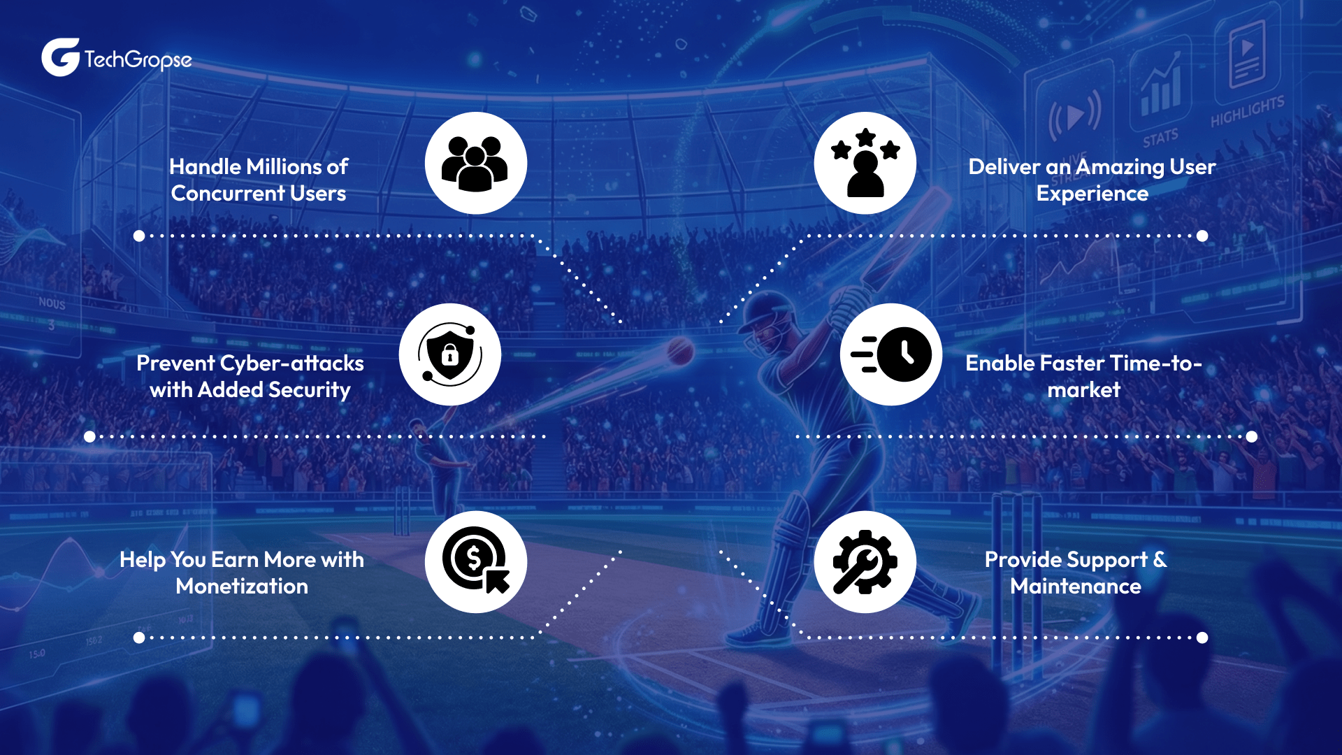 What are the Benefits of Hiring a Professional Live Cricket Streaming App Development Company Like TechGropse_