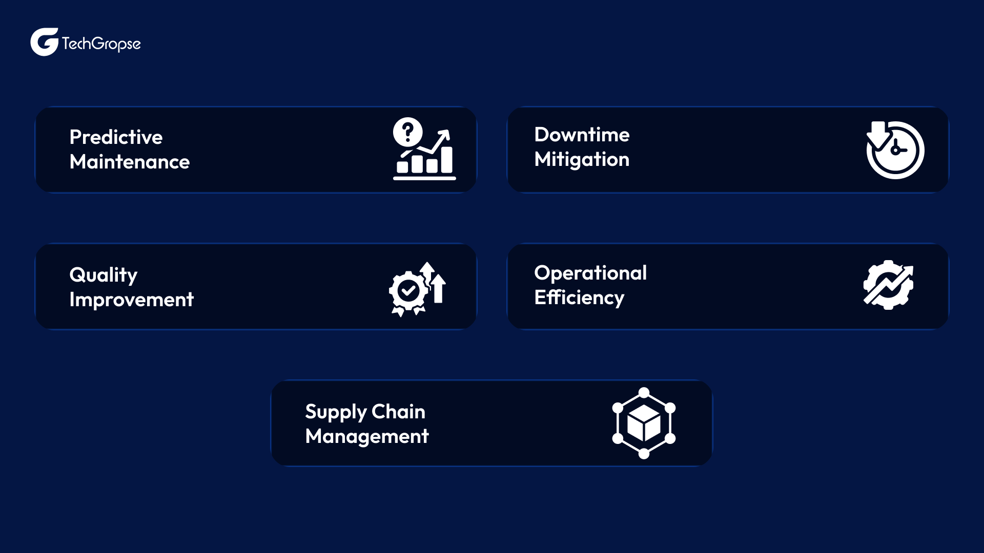 Why Do Businesses Need AI in Manufacturing in the USA