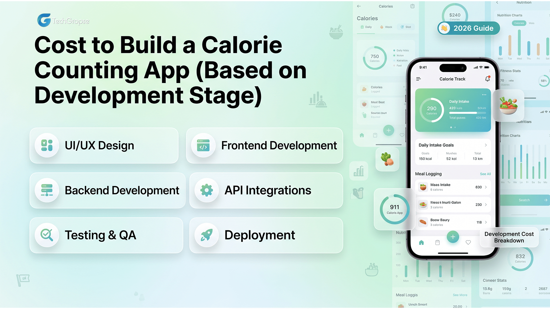 Cost to Build a Calorie Counting App (Based on Development Stage)