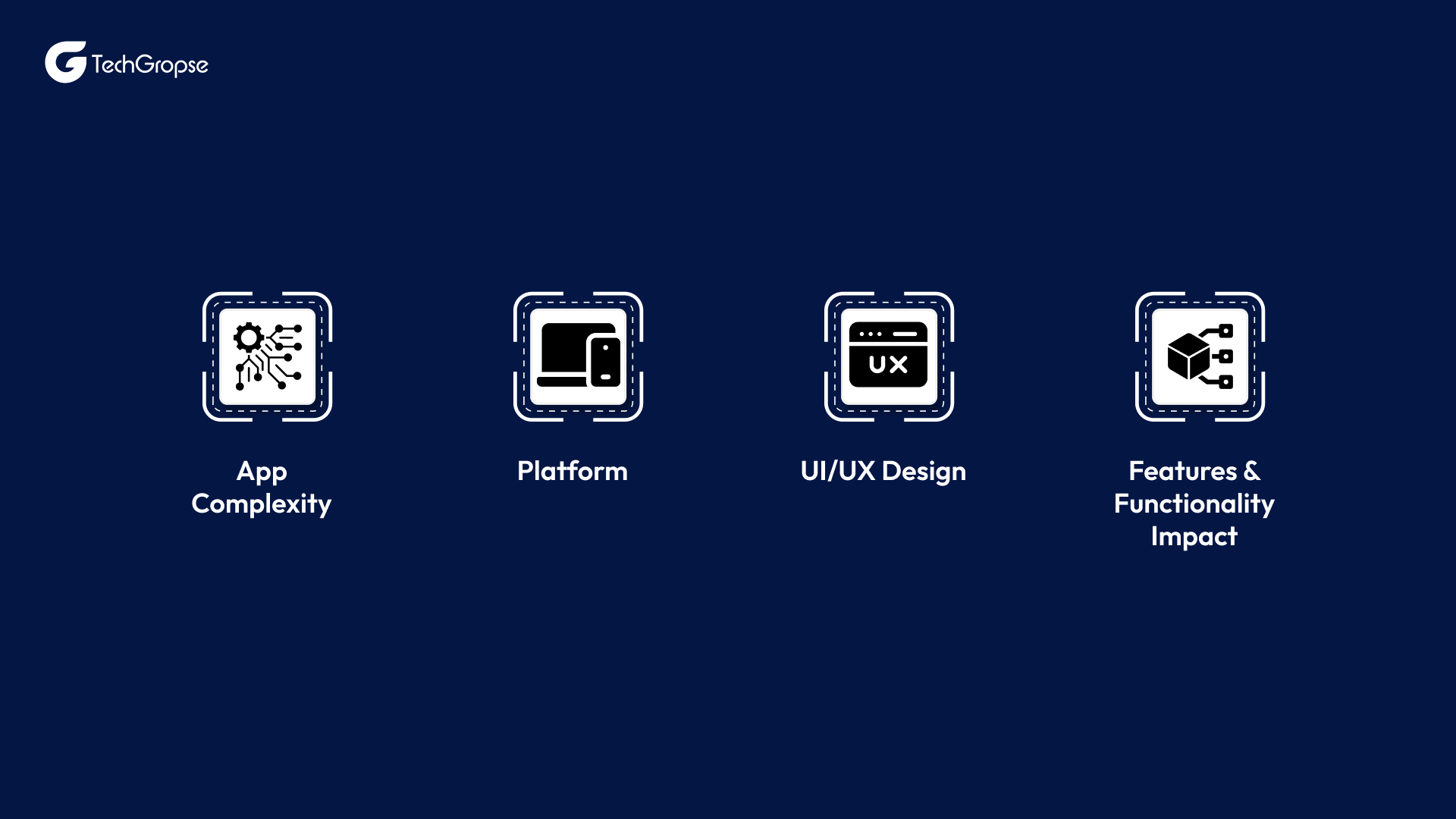  Factors-Deciding-the-Mobile-App-Development-Cost-in-Dubai-UAE
