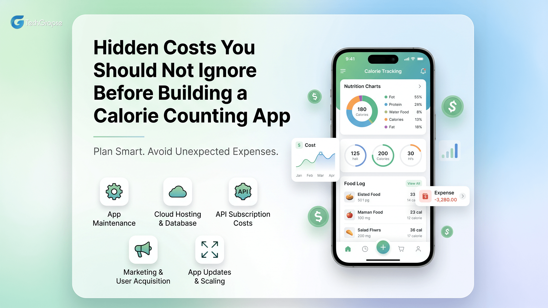 Hidden Costs You Should Not Ignore Before Building a Calorie Counting App