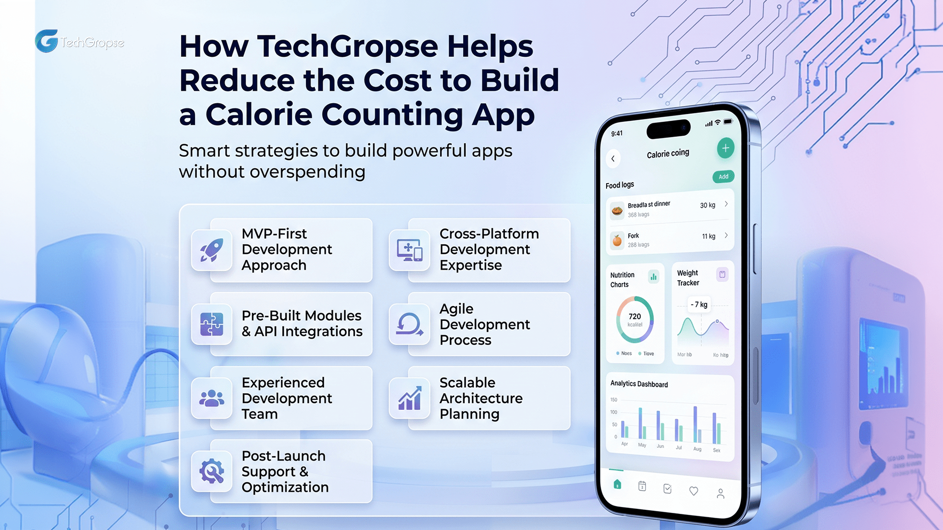 How TechGropse Helps Reduce the Cost to Build a Calorie Counting App
