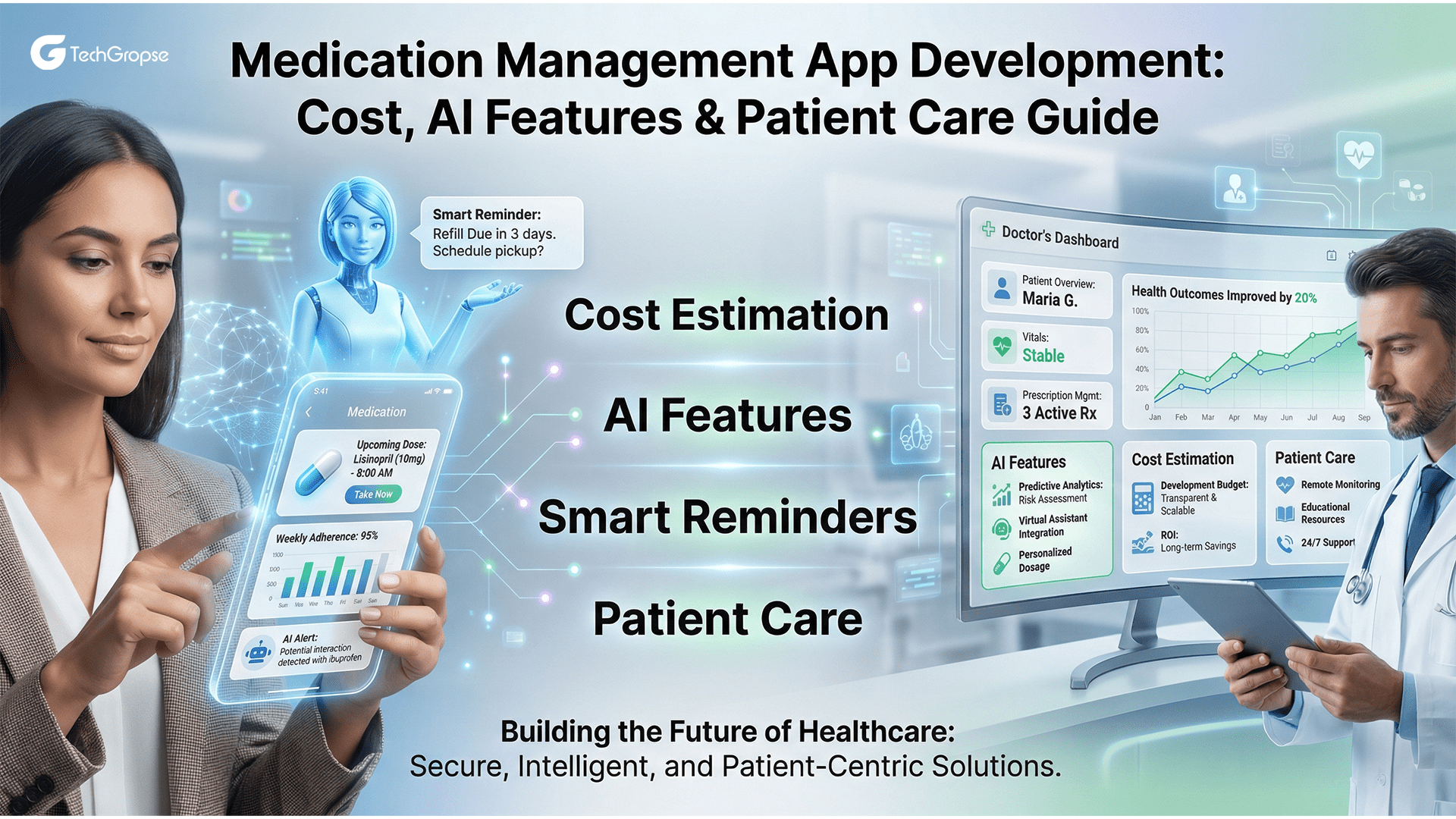Medication Management App Development Cost, AI Features & Patient Care Guide