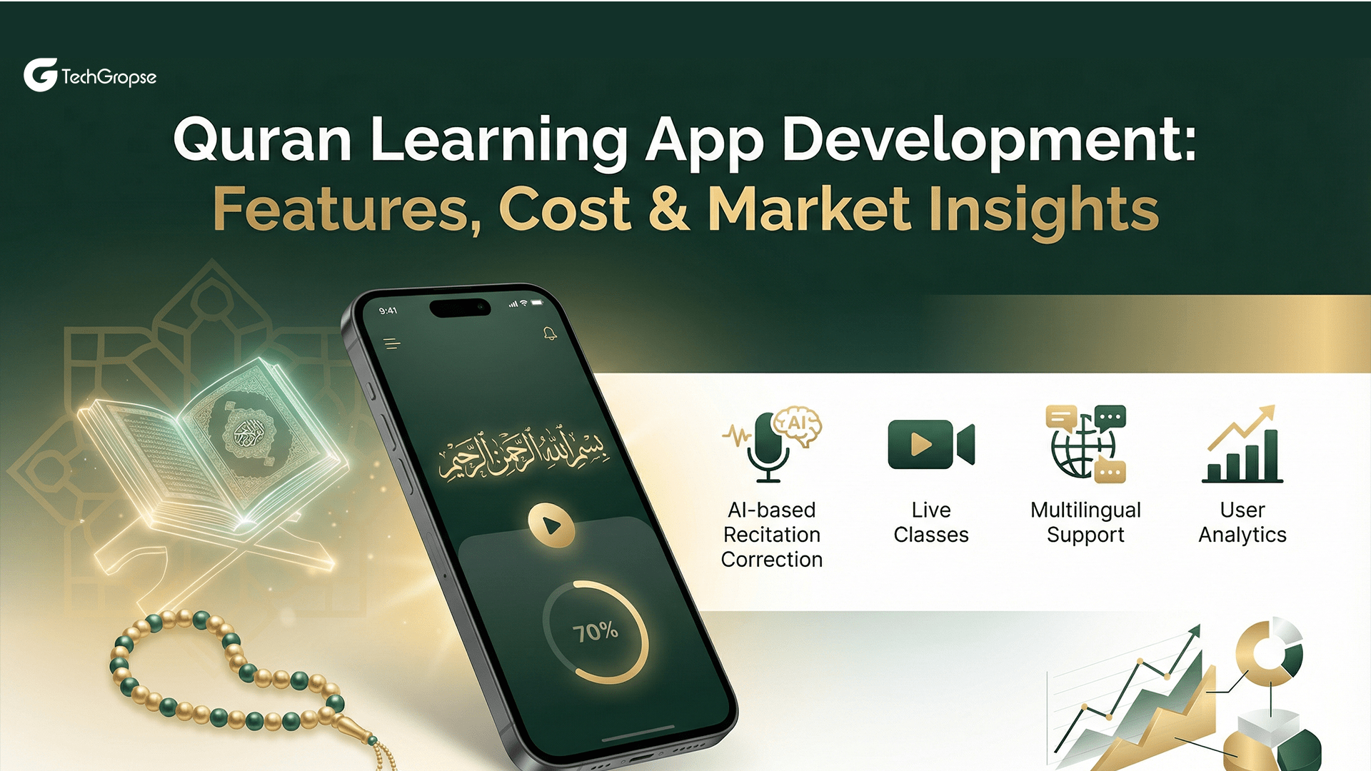 Quran Learning App Development: Features, Cost & Market Insights
