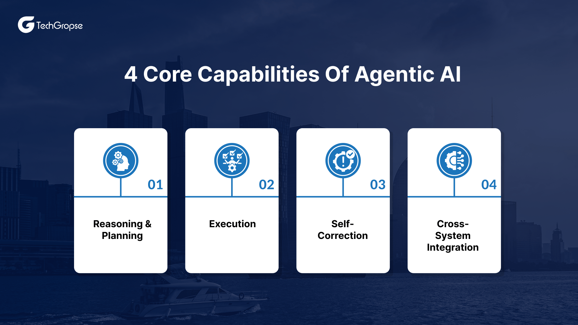 What Is Agentic AI in 2026_