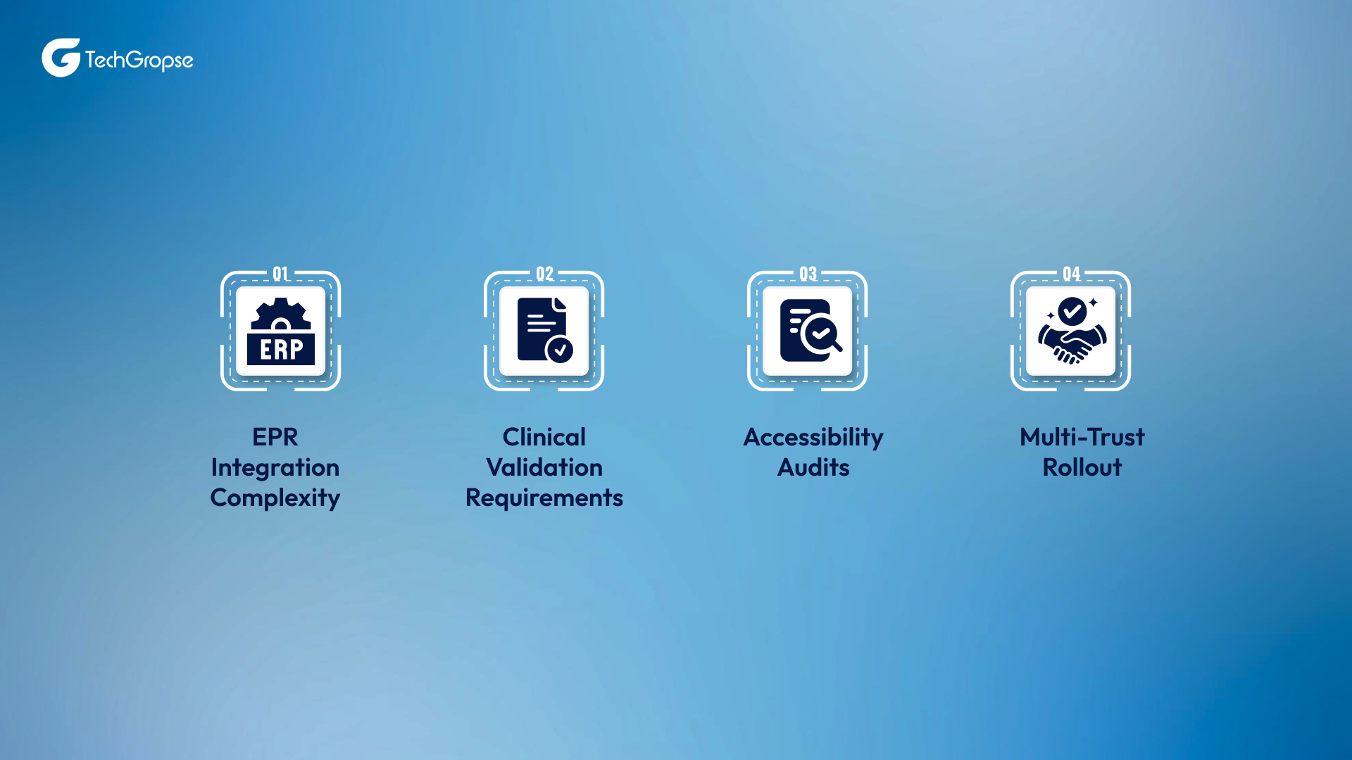 What Leads to Cost Maximization of NHS-Compliant Healthcare App Development in UK