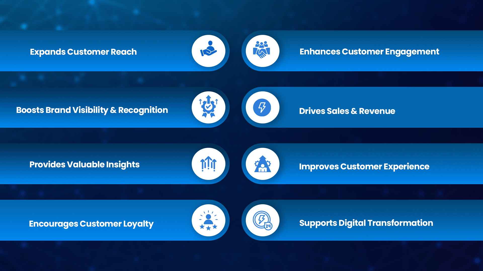 what makes mobile app development important