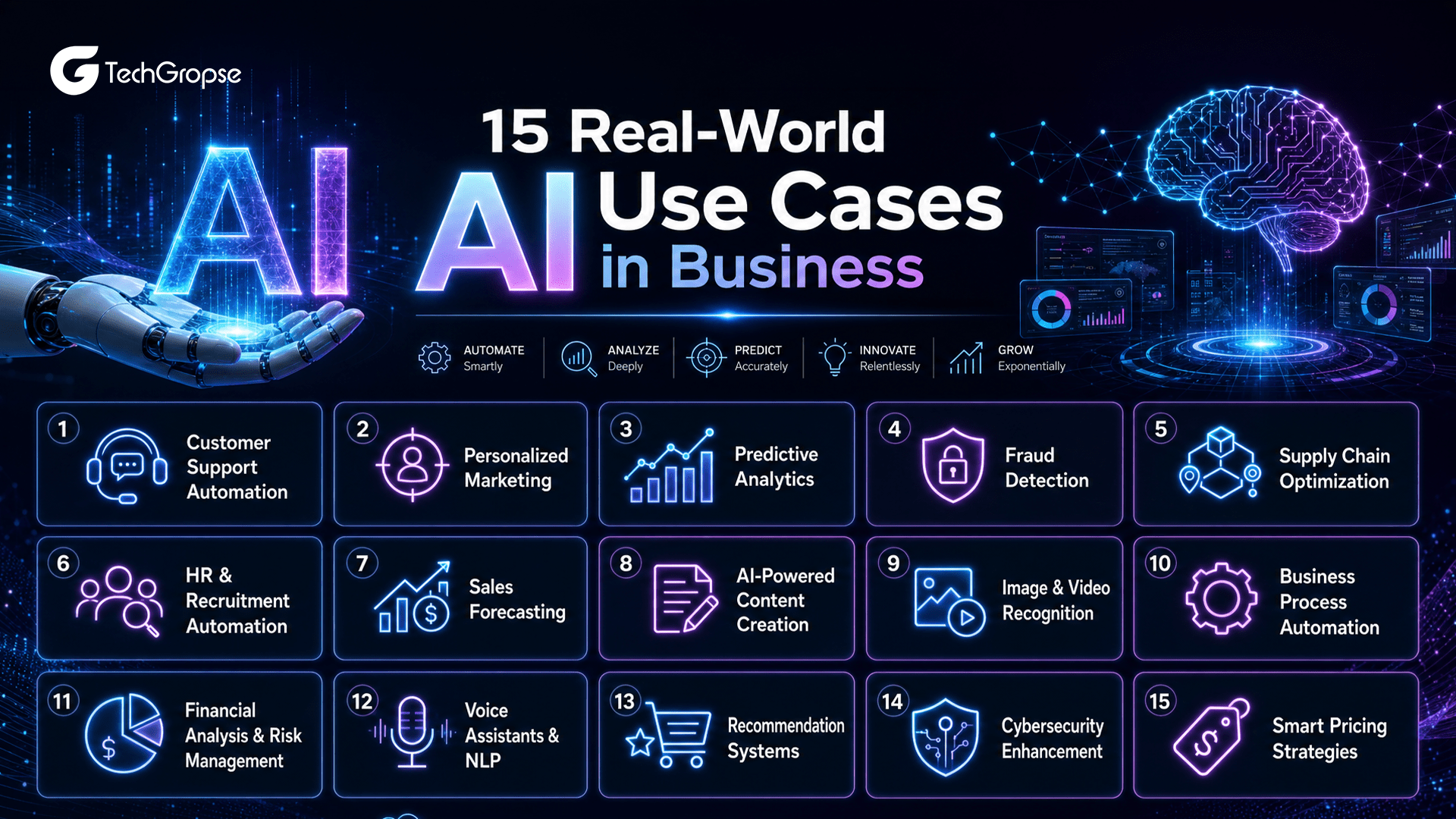 15 Real-World AI Use Cases in Business_