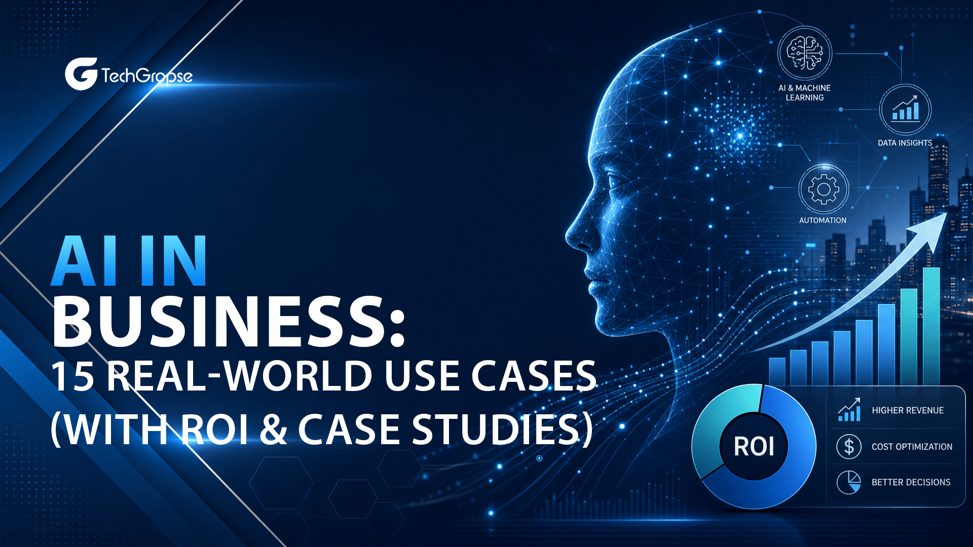 AI in Business 15 Real-World Use Cases (With ROI & Case Studies)