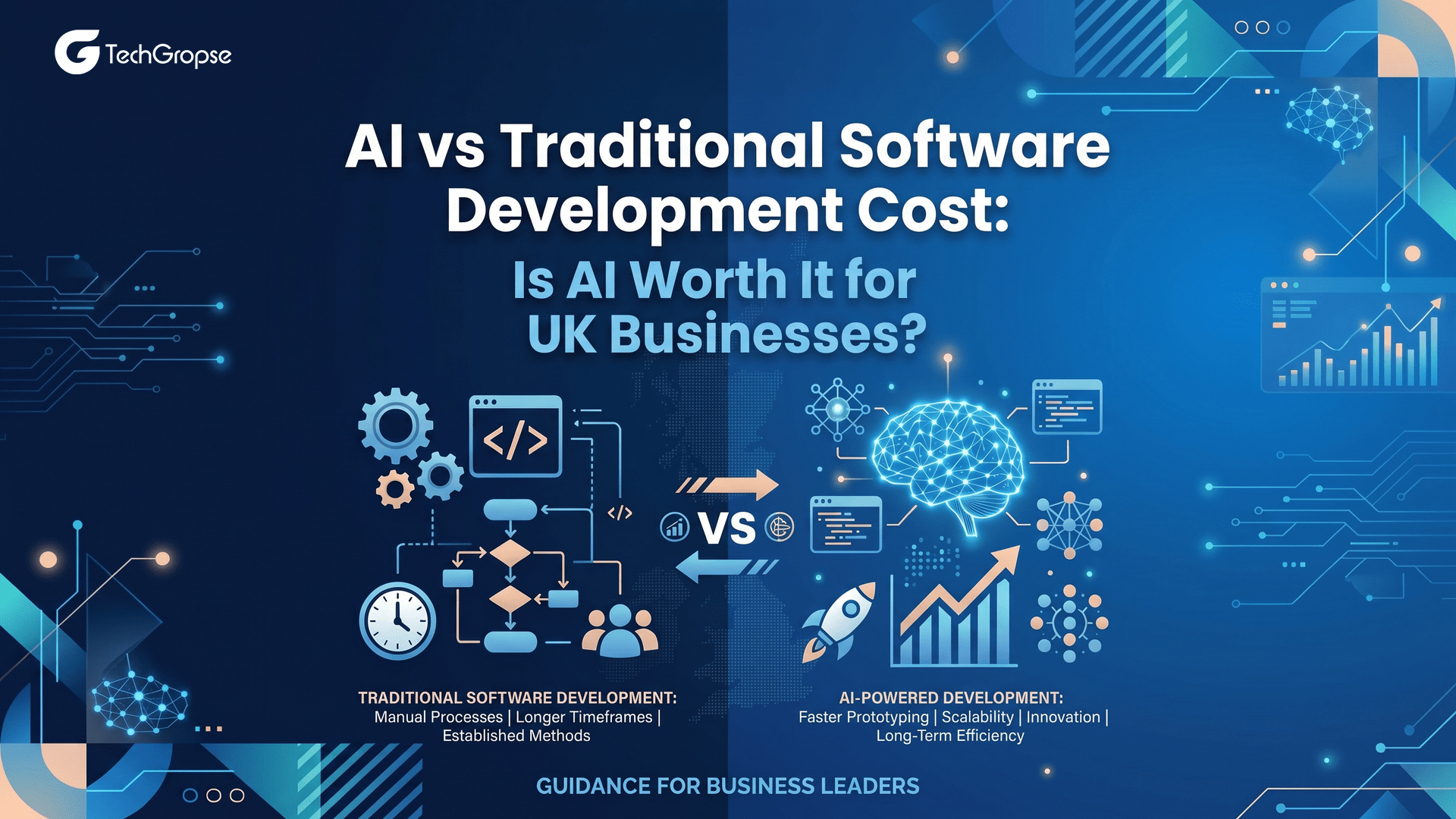  AI vs Traditional Software Development Cost Is AI Worth It for UK Businesses.