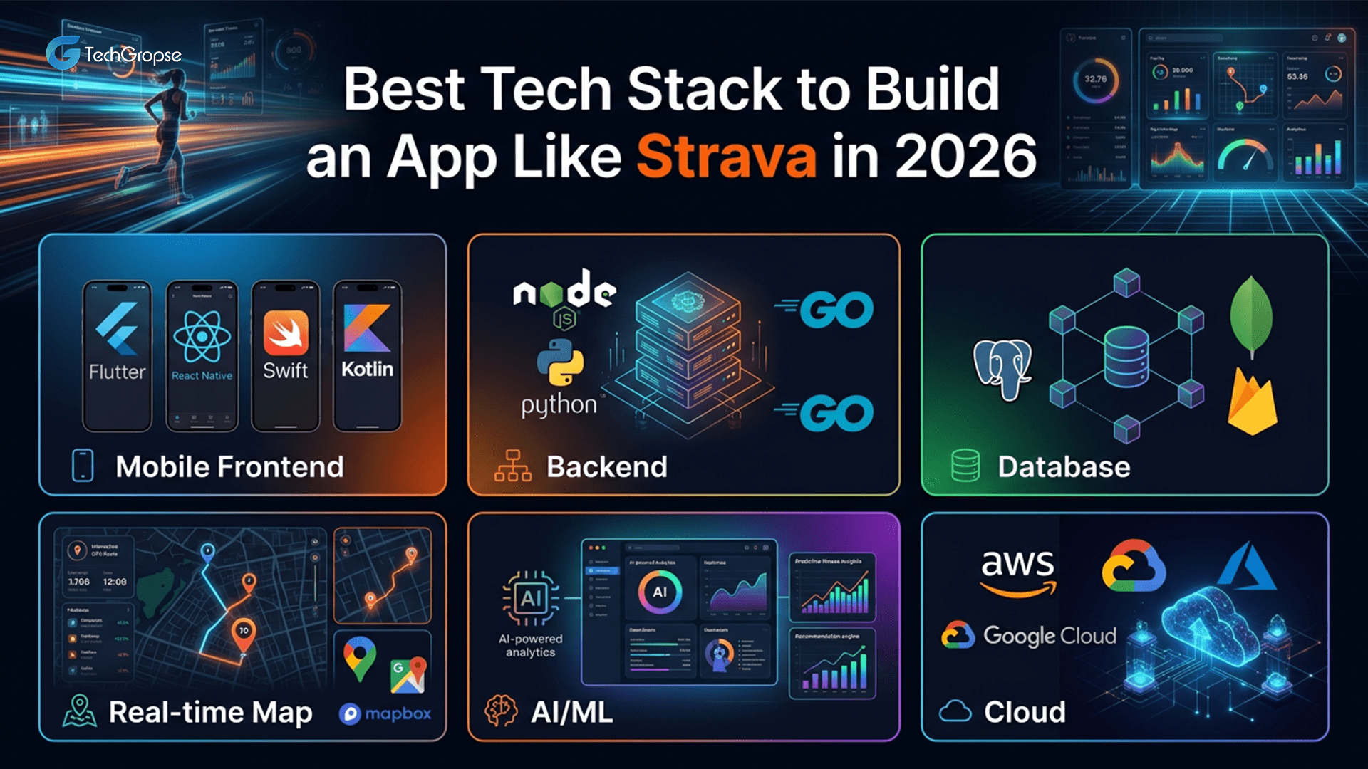 Best Tech Stack to Build an App Like Strava in 2026