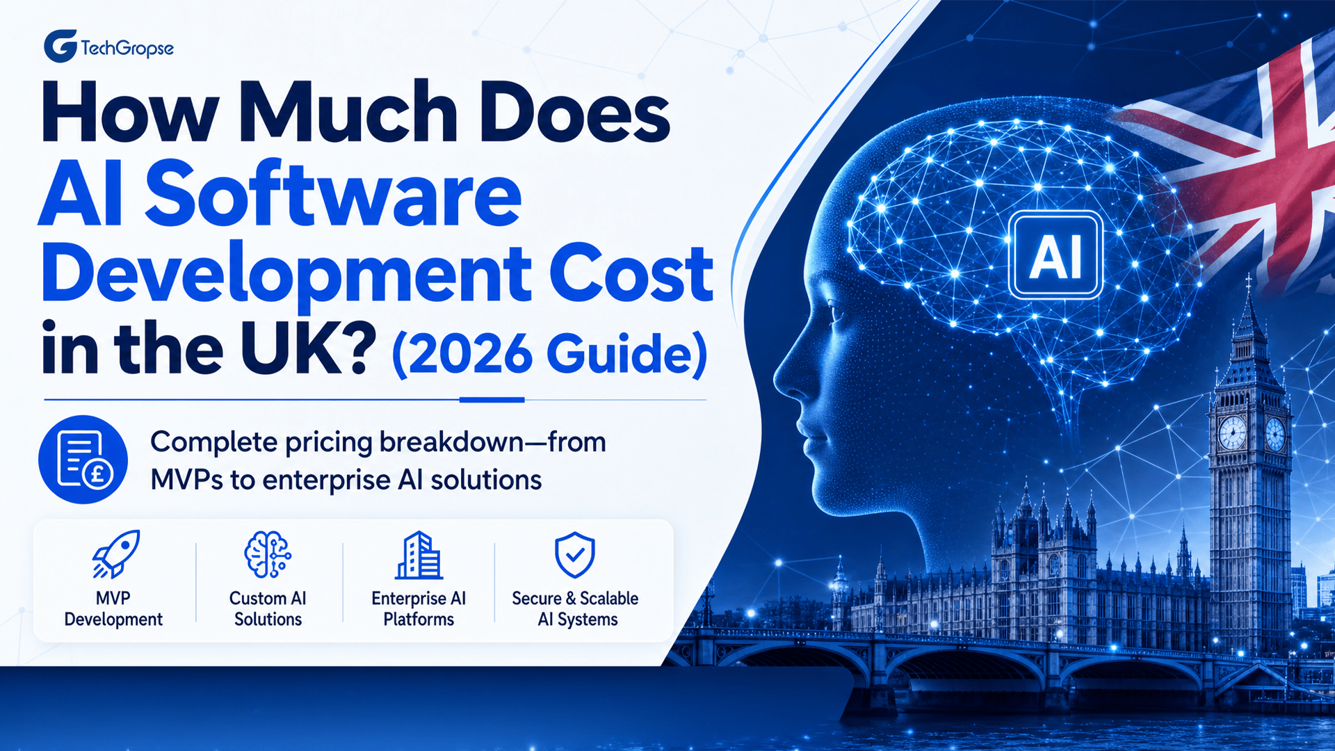 How-Much-Does-AI-Software-Development-Cost-in-the-UK-2026-Complete-Guide