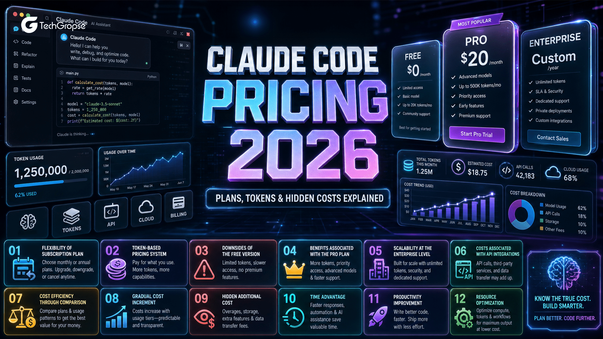  How Much Does Claude Code Cost in 2026 Pricing Plans Explained