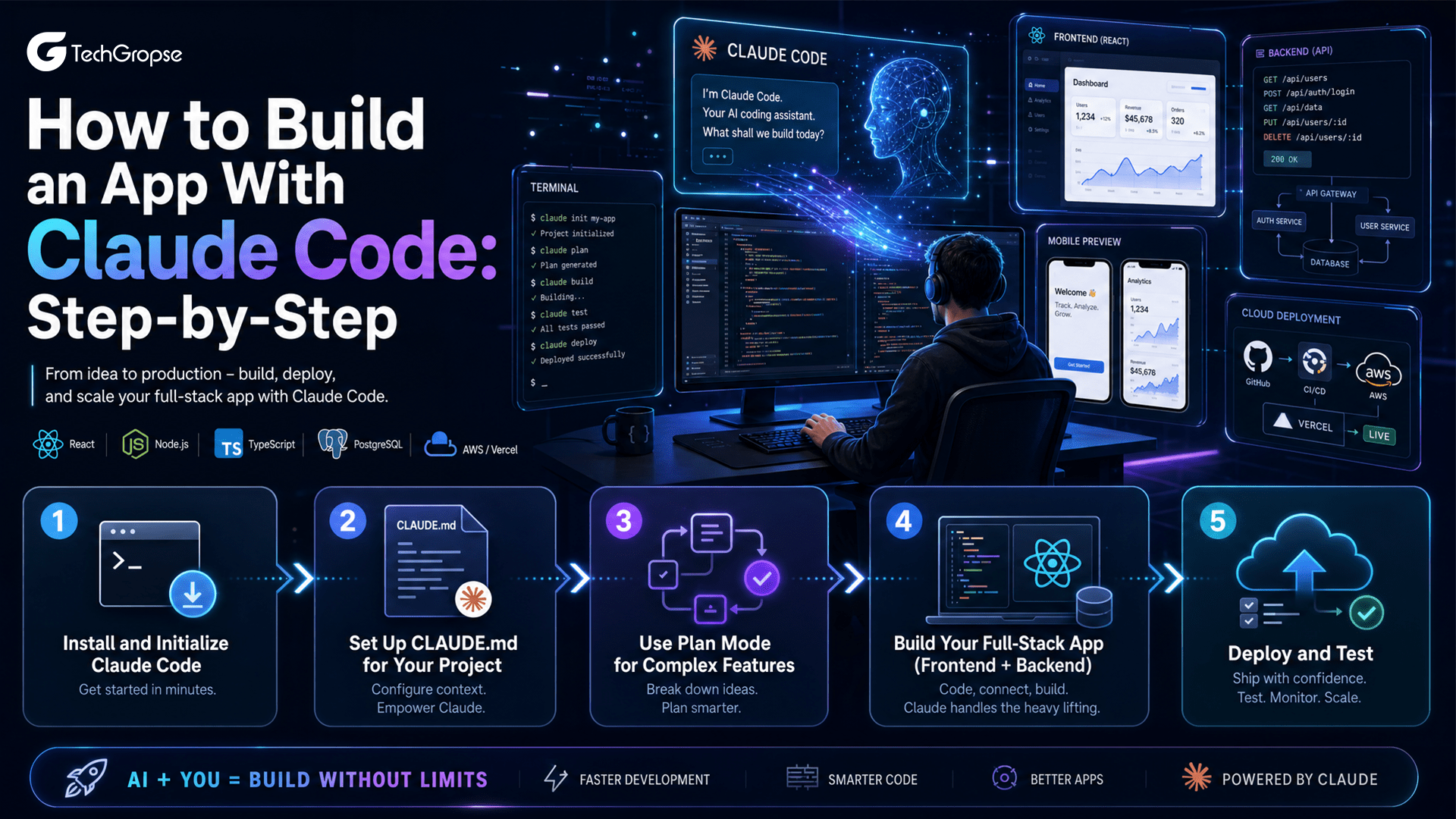How to Build an App With Claude Code Step-by-Step