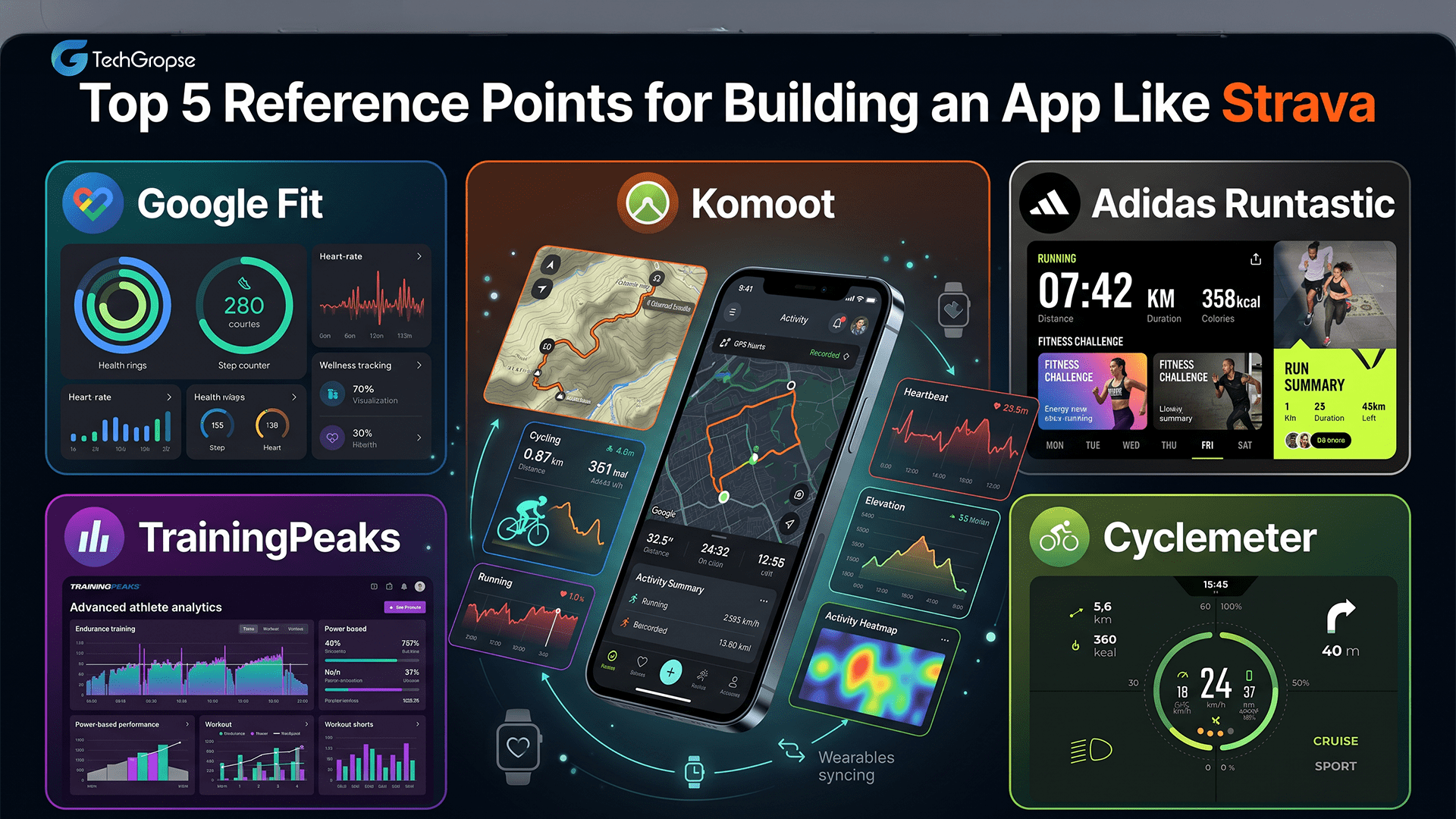 Top 5 Reference Points for Building an App Like Strava