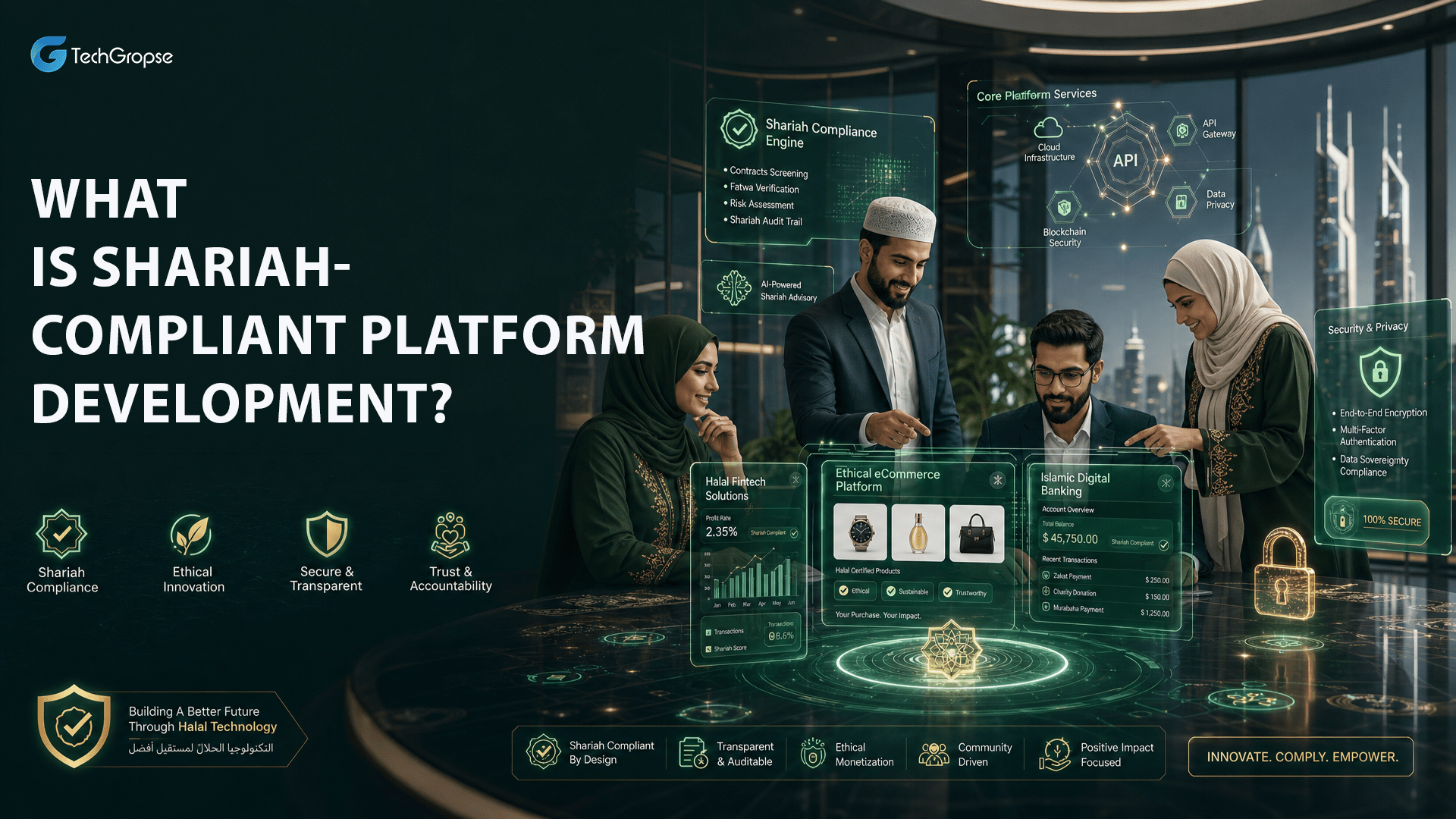 What Is Shariah-Compliant Platform Development