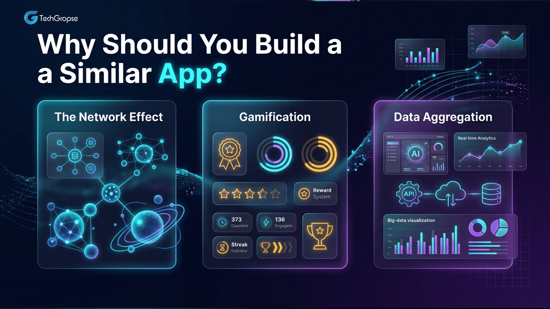  Why Should You Build a Similar App