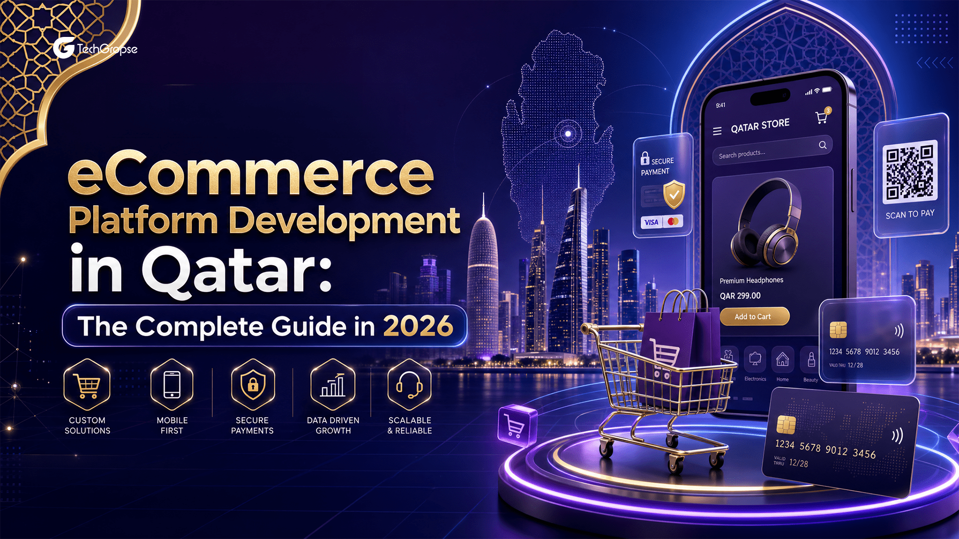 eCommerce Platform Development in Qatar The Complete Guide in 2026